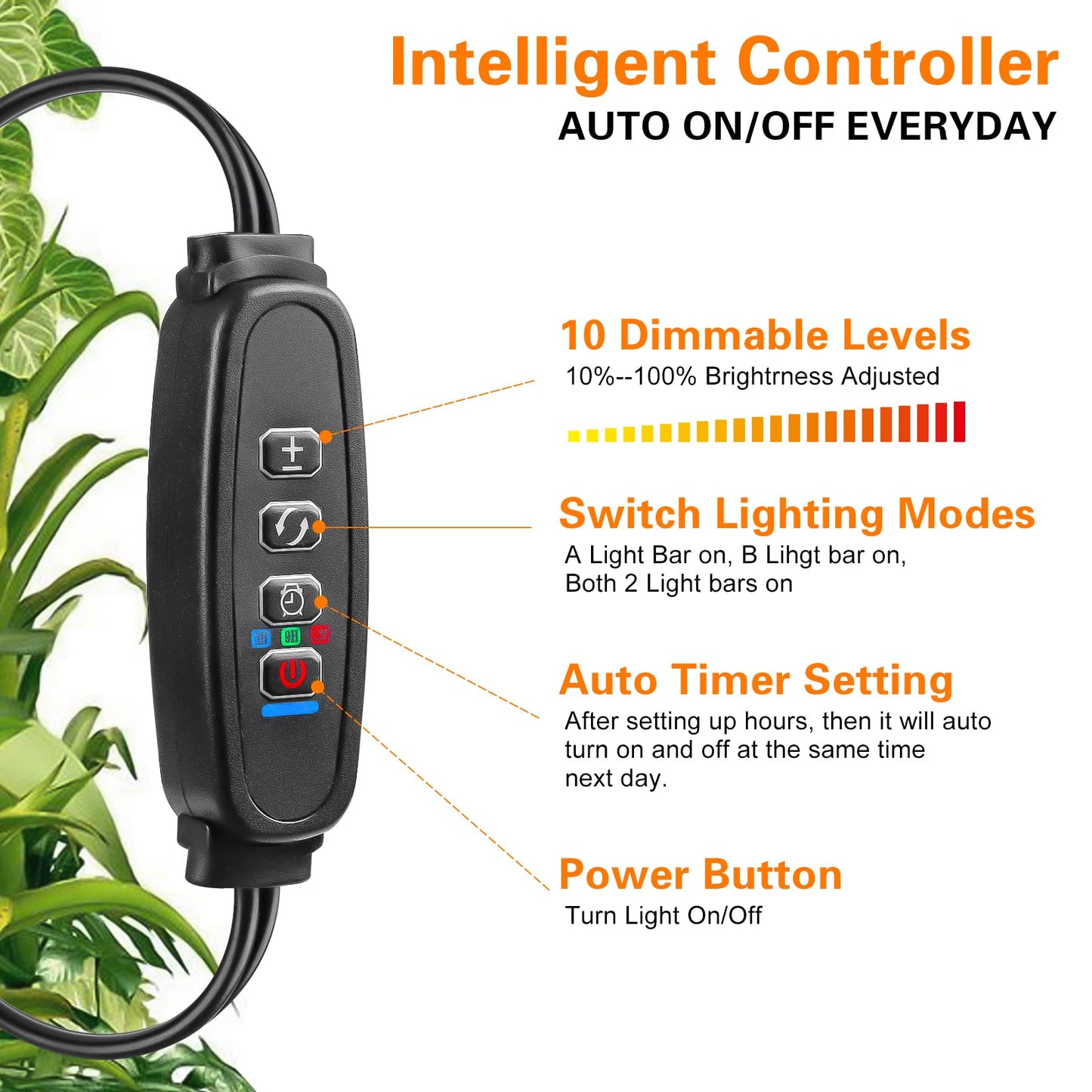 Grow Light Strip Waterproof Grow Lights for Indoor Plants Full Spectrum Plant Grow Lights Indoor with Auto ON/Off Timer White Red 120 LEDs Sunlike Grow Lamp for Plant Light for Indoor Plants (1)