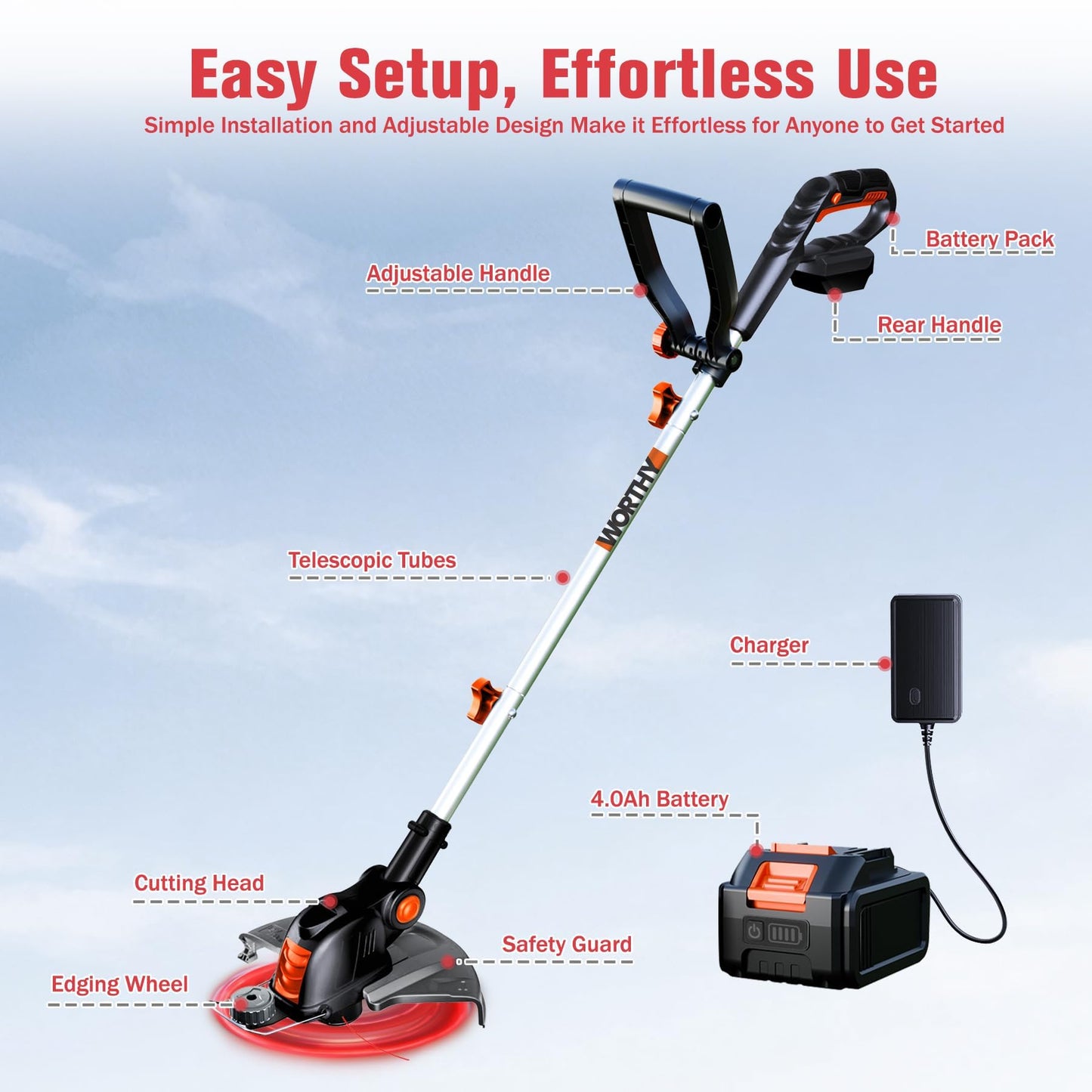 Electric Weed Wacker String Trimmer:2 x 4.0Ah Batteries Cordless Weed Eater 21V Battery Powered with 12" Cutting Width, Eco Friendly Grass Cutter Edger Lawn Tool with Fast Charger