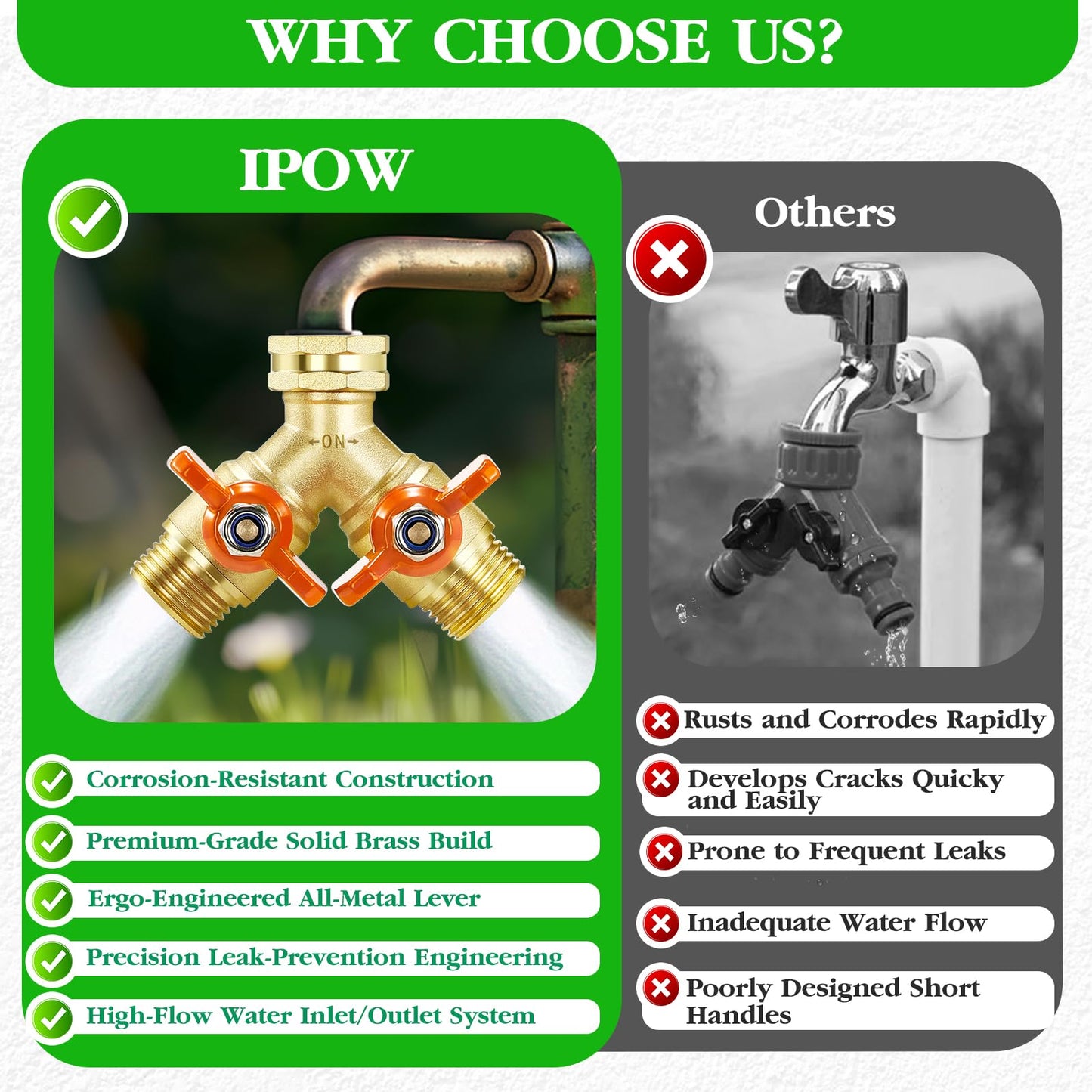 IPOW Upgrade Full Flow Garden Hose Splitter with Stainless Steel Handle, Brass Heavy Duty 2 Way Y Valve Garden Hose Splitter High Flow Spigot Splitter + 6 Rubber Hose Washers with Comfort Grip Use
