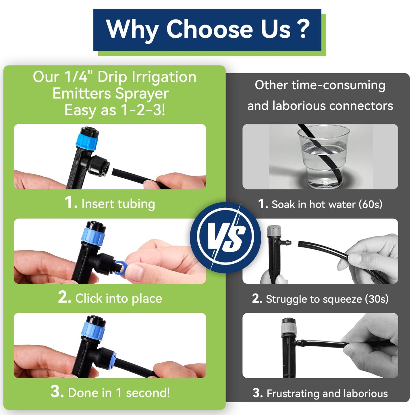 YAIRMIS 20PCS 1/4 inch Tubing Drip Irrigation Emitters Sprayer,360 Degree Drip Emitter Sprayer with Stake, Irrigation Dripper Sprinklers for Drip Irrigation System