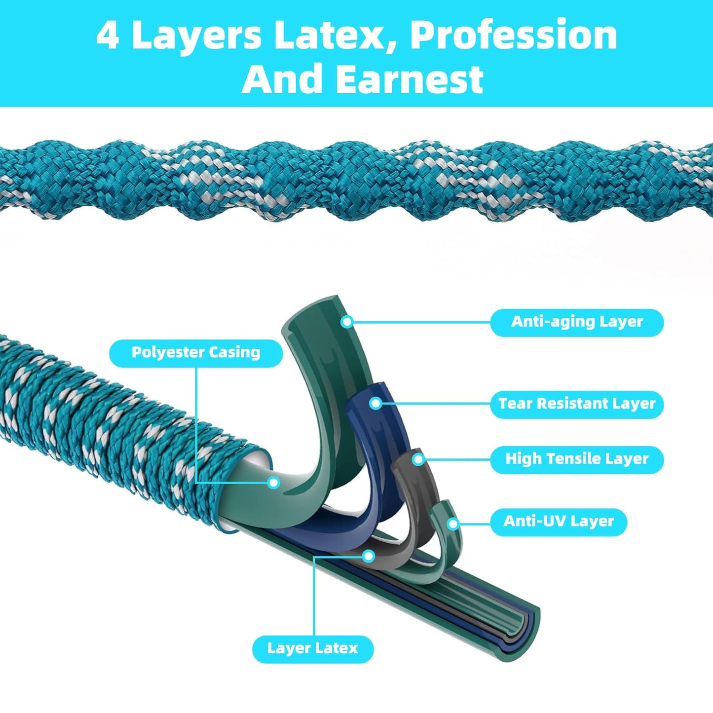 50 FT Expandable Garden Hose-2026 Newly No-Kink Water Hose with 10-Pattern Nozzle,Flexible,Lightweight,Leak-Free,3/4” Solid Brass Fittings,4 Layer Latex Core,3750D Durable Fabric Expanding Hose
