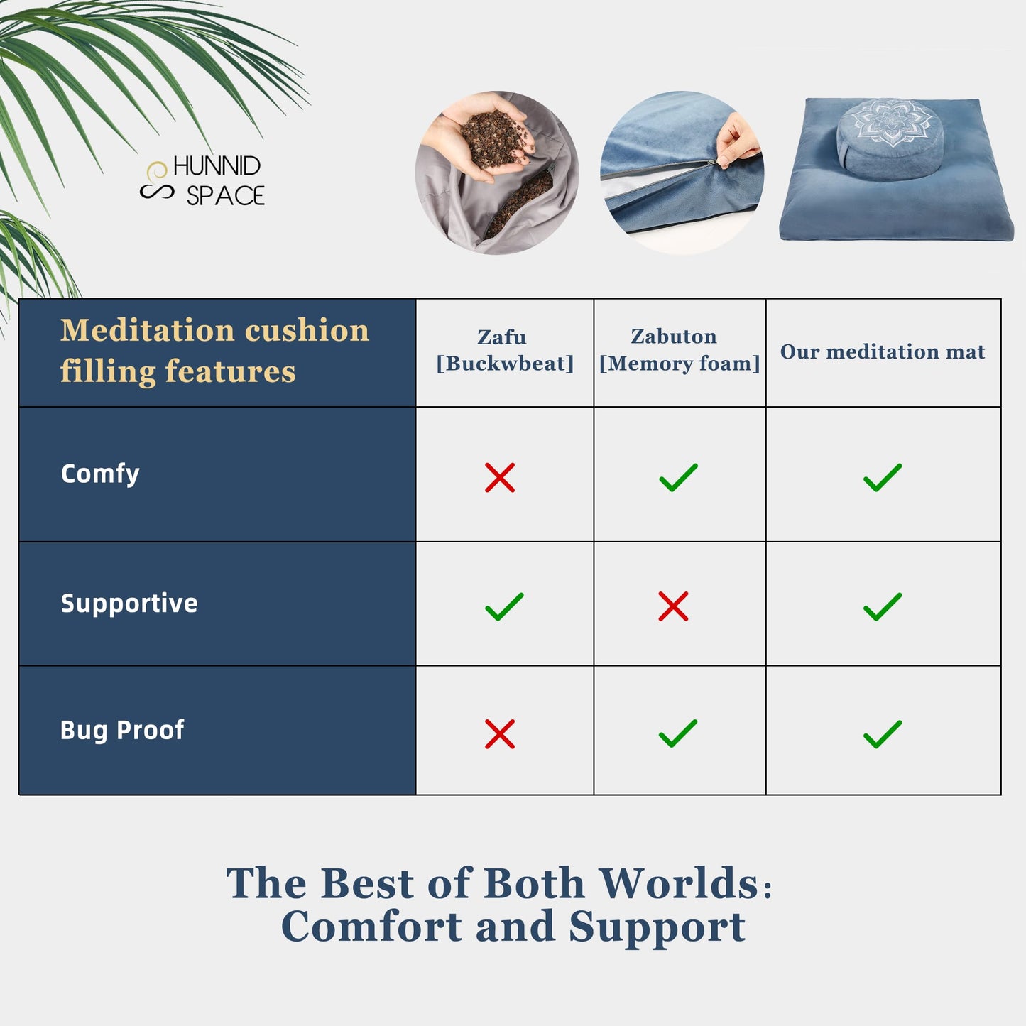 hunnidspace Meditation Cushion Set Zafu & Zabuton – Buckwheat Hull & Memory Foam, Adjustable Floor Pillow for Yoga, Meditation & Sitting, Removable Velvet Cover (Navy Blue)