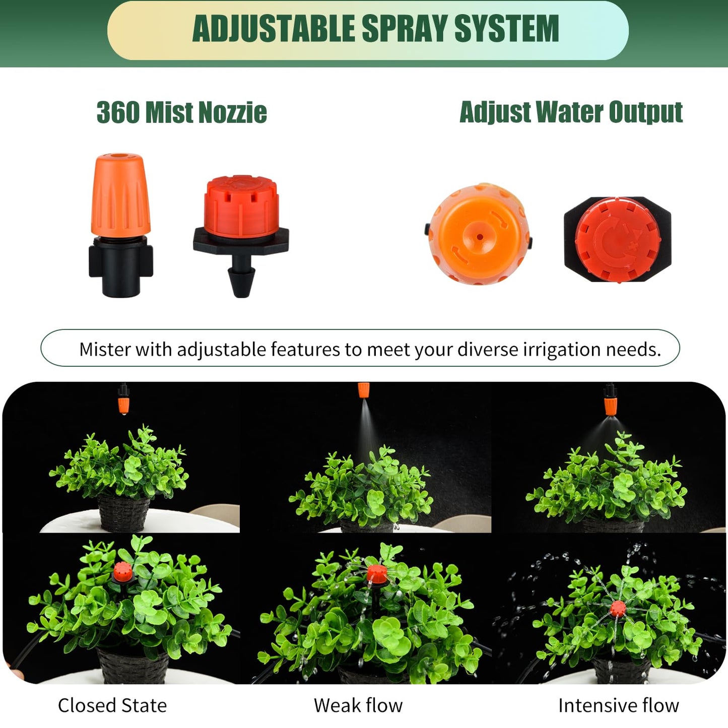 300Pcs Drip Irrigation Fittings Kit for 1/4" Tubing, Drip Line Connectors for Drip Systems- Drip Emitters, Nozzles, Nozzle Tees, Single barbs, 4-Way Connectors, End Plugs, Elbows, Tees, Couplings