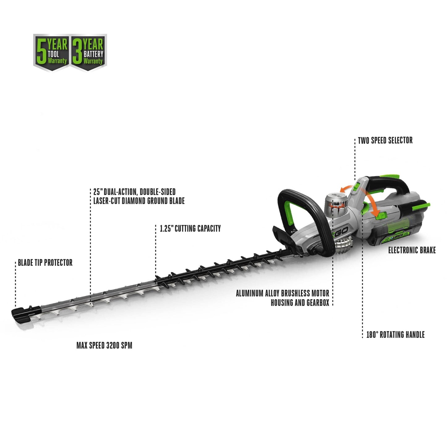 EGO POWER+ Hedge Trimmer Cordless, Electric Hedge Trimmer 25", Includes 56V 2.5Ah Battery and Charger - HT2501