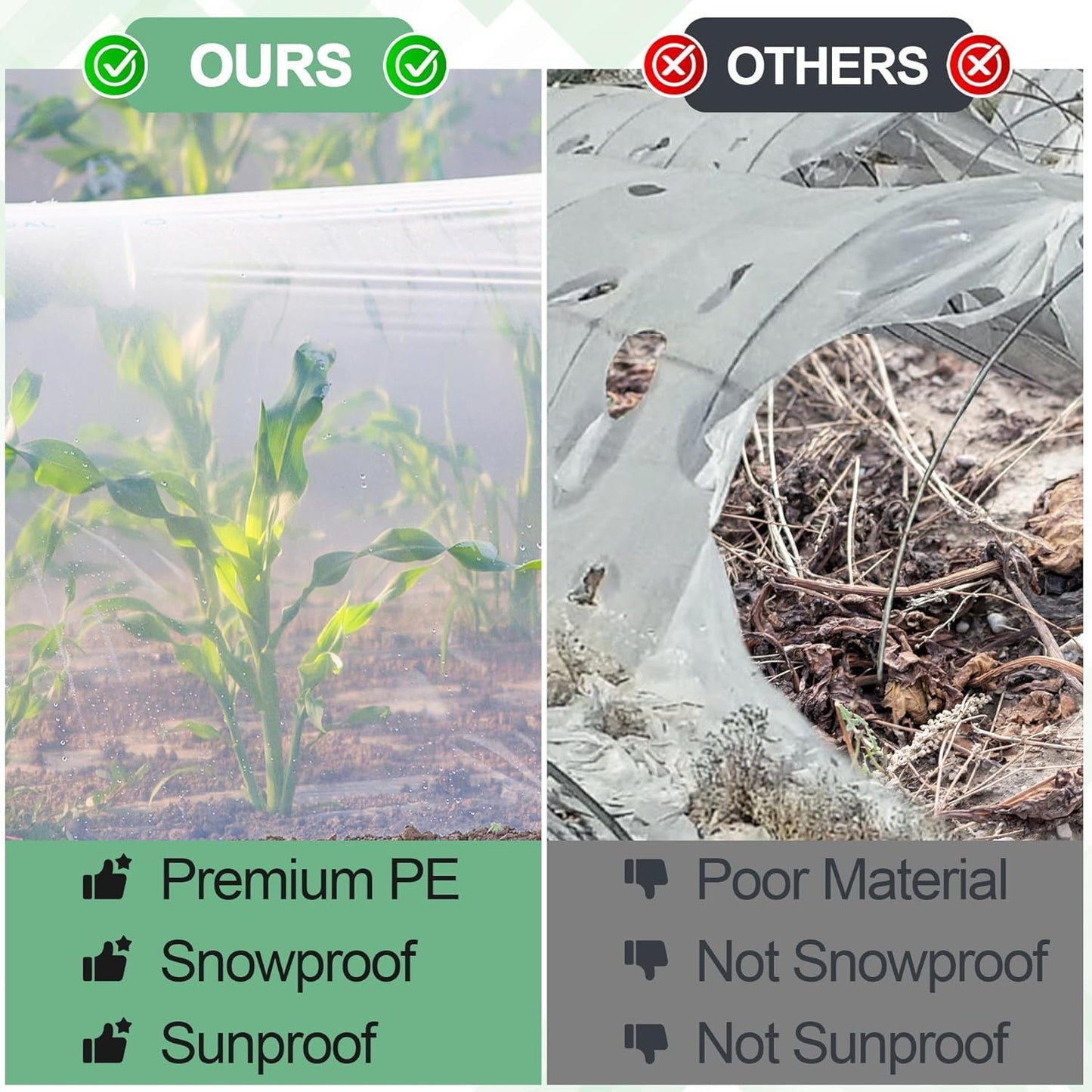 25 x 40 FT Clear Greenhouse Plastic Sheeting, 6 Mil Polyethylene Film Heavy Duty, Water Sun Frost Wind Dust Resistant Winter Hoop House Toughness Plastic Cover for Farming, Gardening, Agriculture, DIY