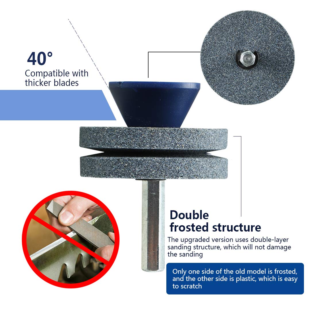 【NEW】Double Layer Corundum Lawn Mower Blade Sharpener, Universal Wear Lawnmower Blade Sharpener for Any Power Drill/Hand Drill, Double-Layer Grindstones Easy to Use and Not Easy Damage-(Gray)