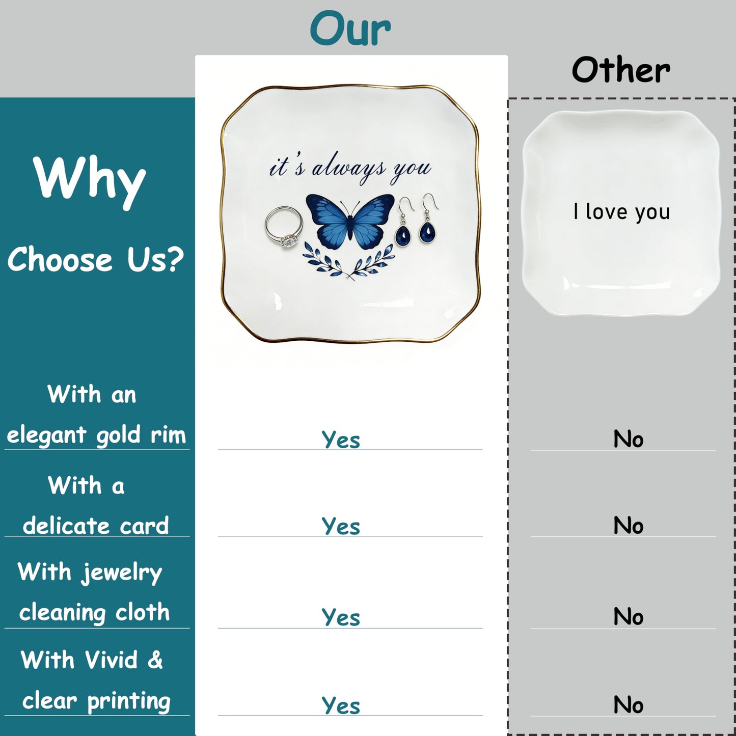 Ceramic Jewelry Tray, Decorative Blue Butterfly Trinket Dish for Rings Earrings Necklaces Bracelet Watch Keys, "It's Always You" Jewelry Dish Birthday Mother's Day Christmas Romantic Gift for Women