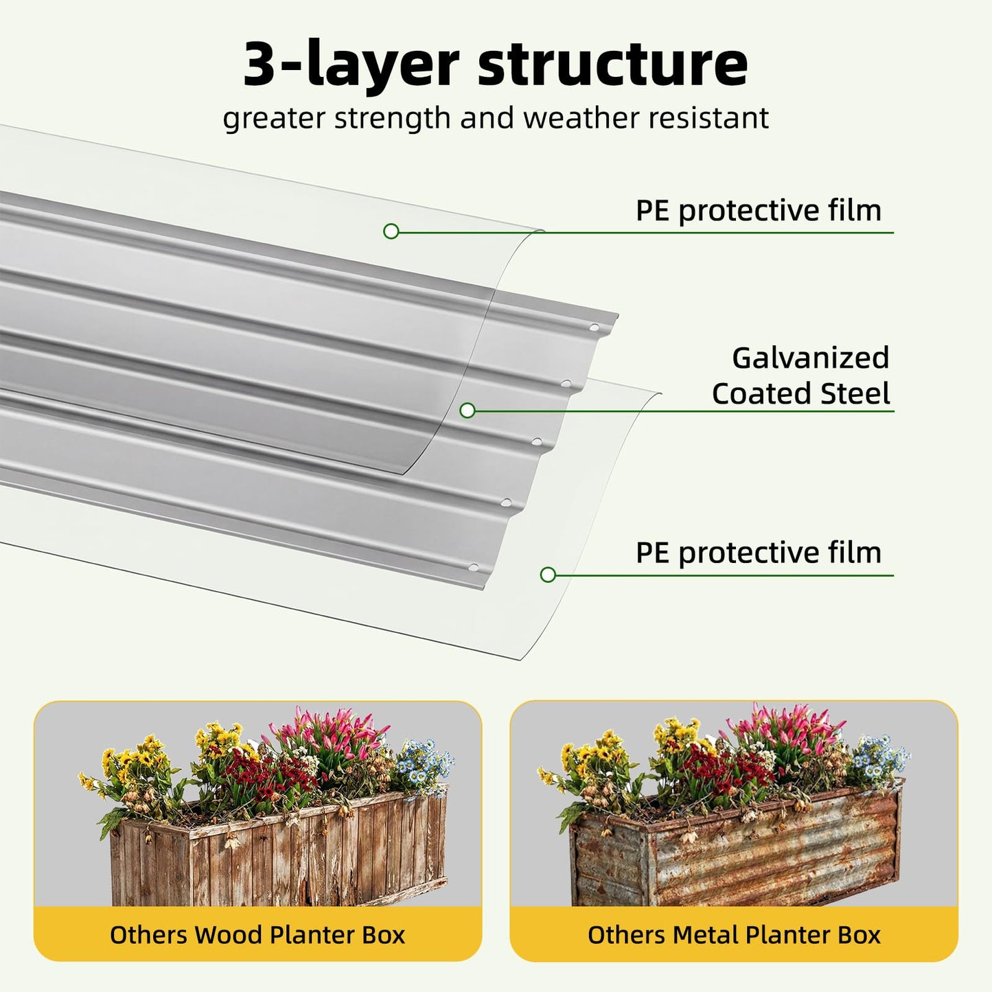 SUPERLELE 8x4x1ft Galvanized Raised Garden Bed, Thickened Metal Planter Box for Outdoor Vegetables & Flowers, Silver Large Garden Bed Kit, 96" L x 48" W x 12" H