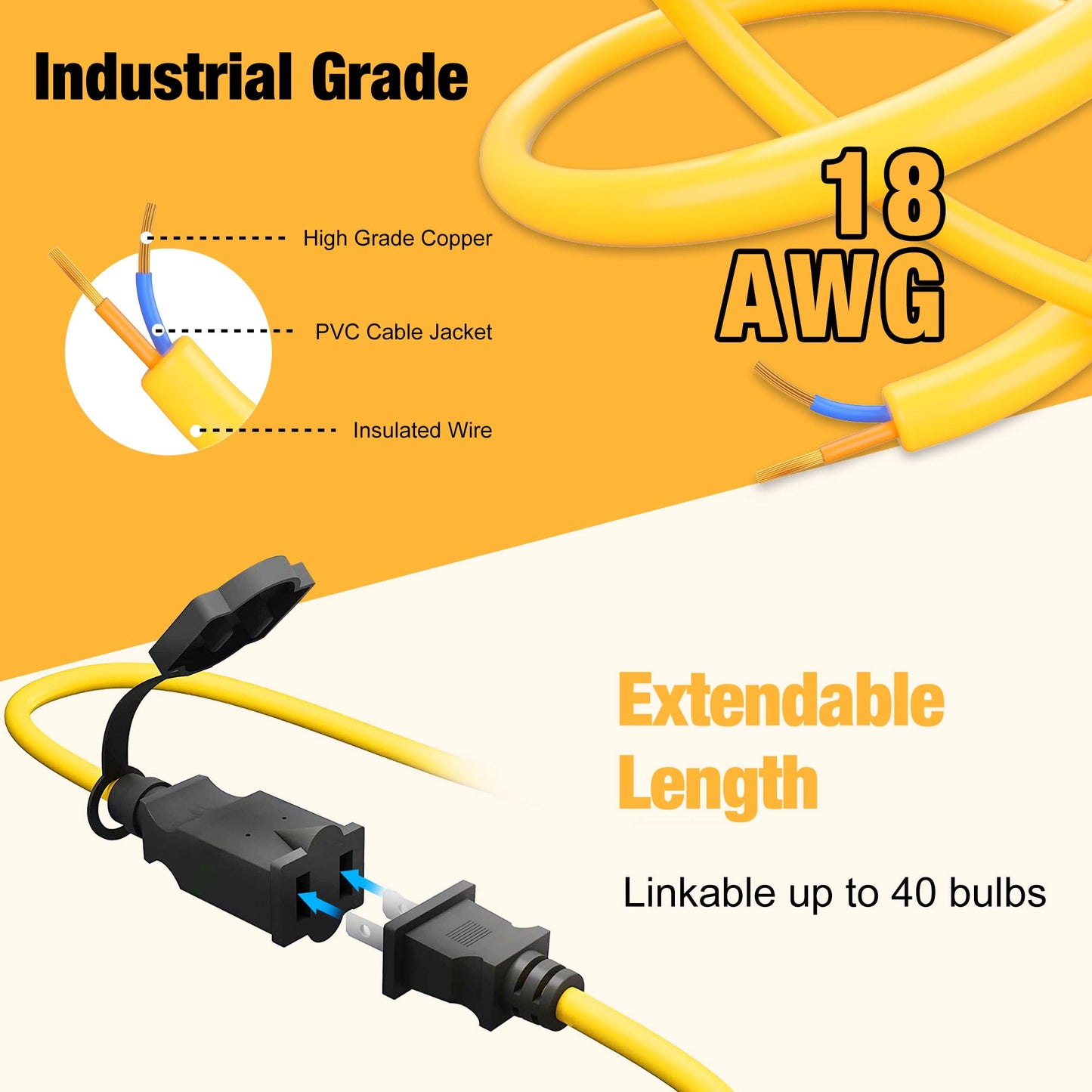 G GJIA 100FT Construction String Lights, IP65 Waterproof ETL Certified LED String Work Lights, 5000K Daylight 18AWG Wire Linkable Temporary Construction Lighting for Jobsite with 10 Bulbs & Hooks