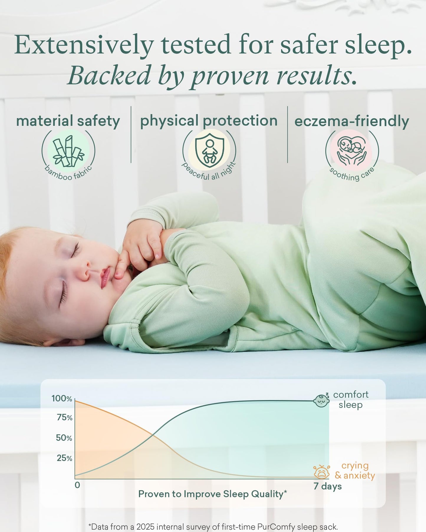 PurComfy Supersoft Sleep Sack 1.0 TOG, Premium Bamboo Viscose Baby Sleeping Bag, 2-Way Safe Zipper Sleep Sacks 6-15 Months (Forest)