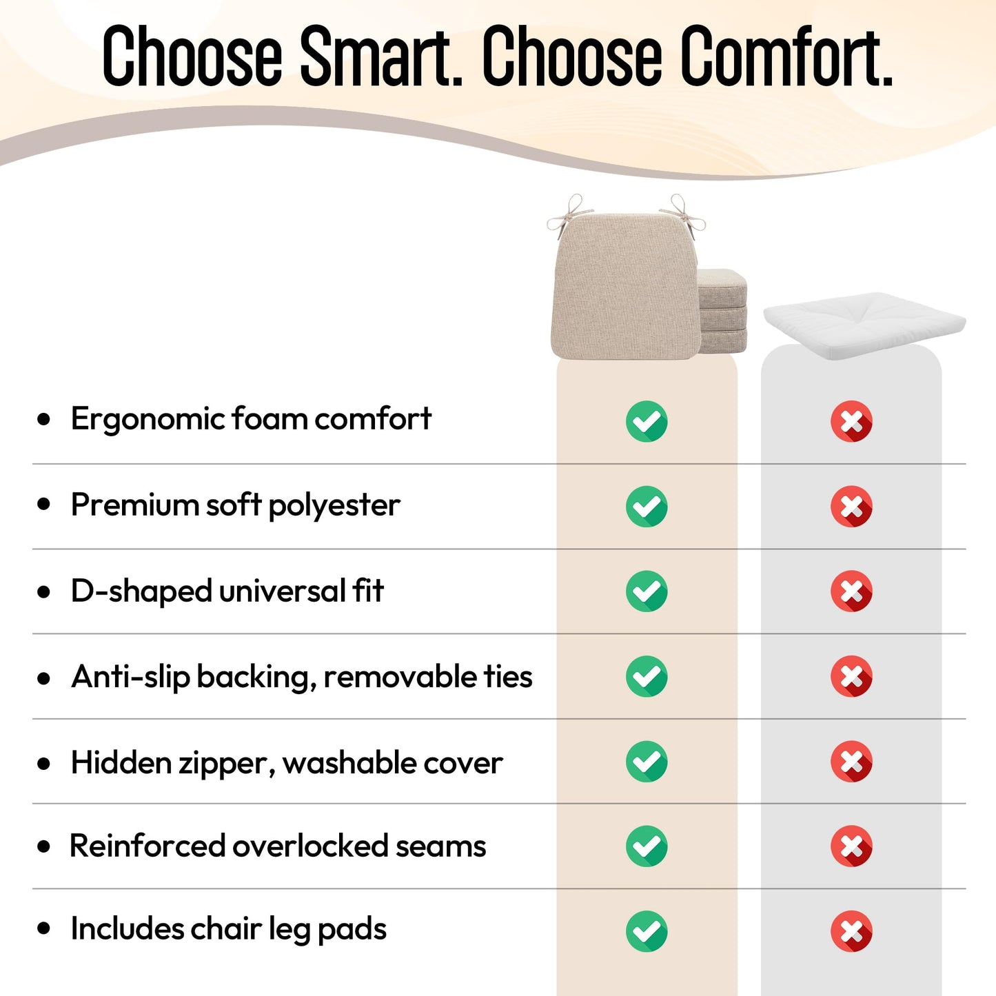 KVENLAND CO Chair Cushions for Dining Chairs - 17" x 16" x 2" D-Shaped Indoor Seat Cushions - Non Slip Chair Pads with Removable Ties and Washable Cover Set of 4 - Chair Leg Pads Included - Beige