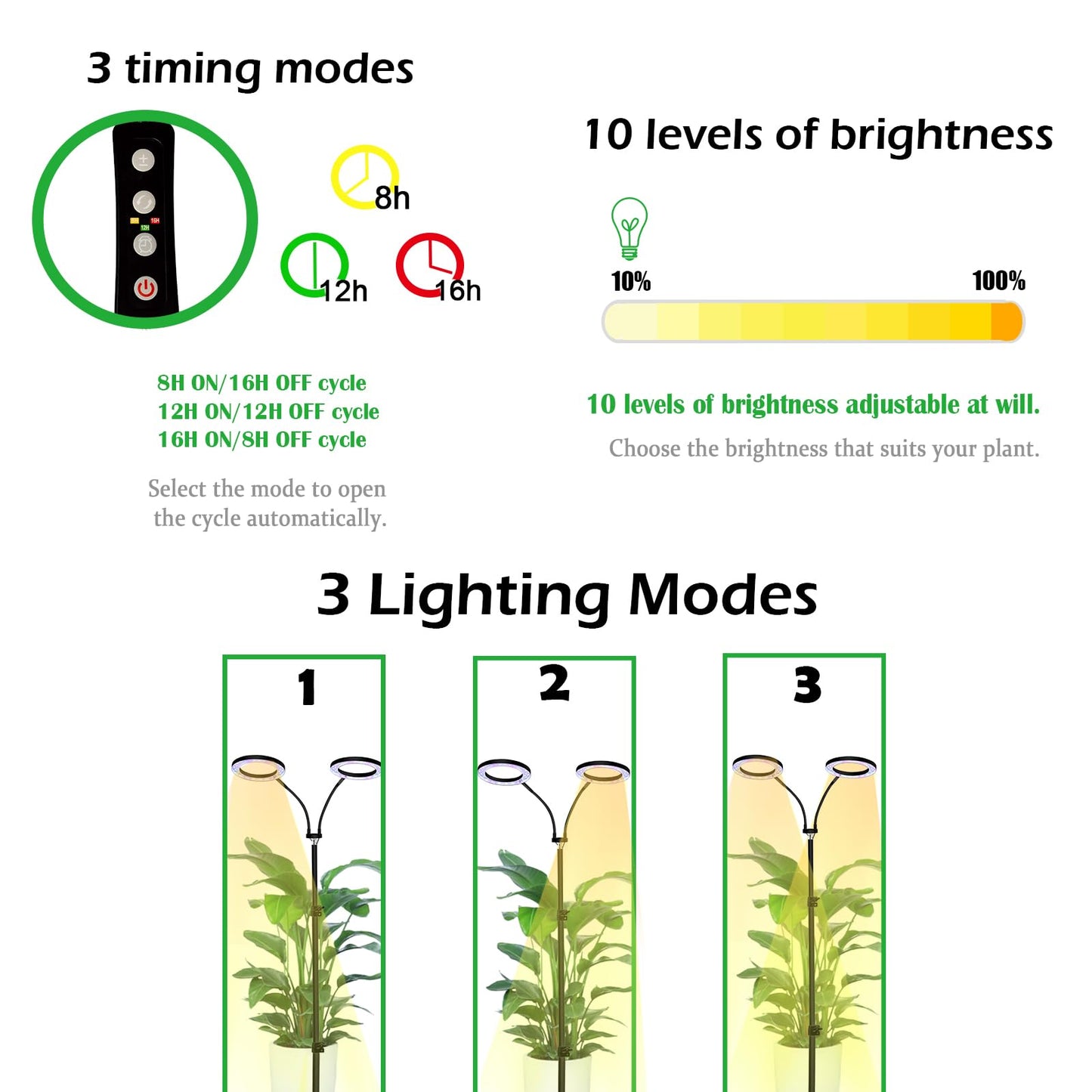 yadoker Desk Plant Grow Light for Indoor Plant, Dual-Head LED Grow Light,Height Adjustable,Automatic Timer with 8/12/16 Hours,10-Level Brightness,Ideal for Large Plant Grow