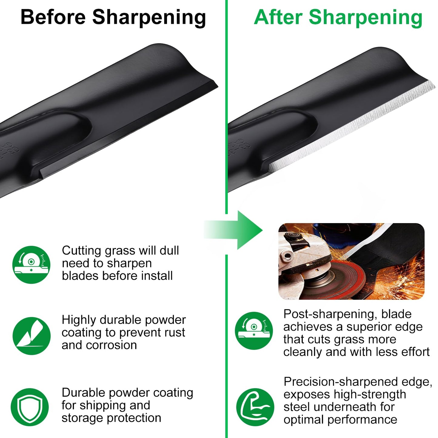 Grasscool GY20852 Mulching Blades with 7 Star Mounting Pattern for John D-eere 48 inch Deck Mower E140 D140 D160 E160 E170 E150 LA145 LA140 48" Zero Turn Lawn Tractor Replace GX21784