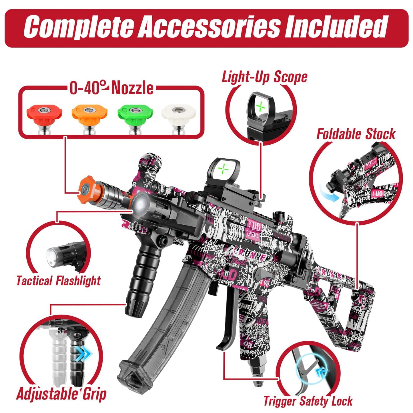 MP5 Model Pressure Washer Gun with Swivel & 4 Nozzles, 3600 PSI High Pressure Spray Gun with 3/8" Quick Connect Plug, Swivel Gun Compatible with Foam Cannon, Power Washer Accessories (Purple)