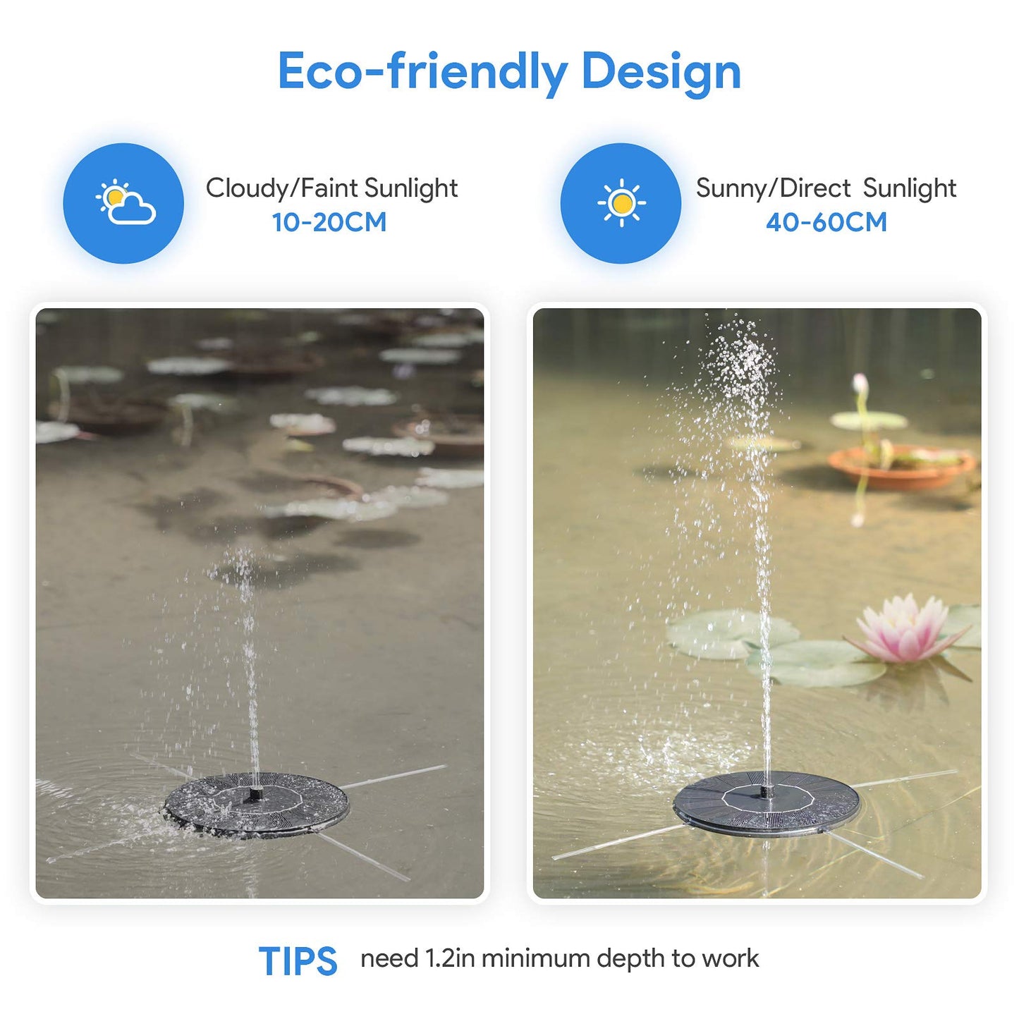 Solar Fountain Water Pump for Bird Bath, Floating Solar Powered Water Fountain Pump for Bird Bath, Garden, Pond, Pool, Outdoor (1.4W)