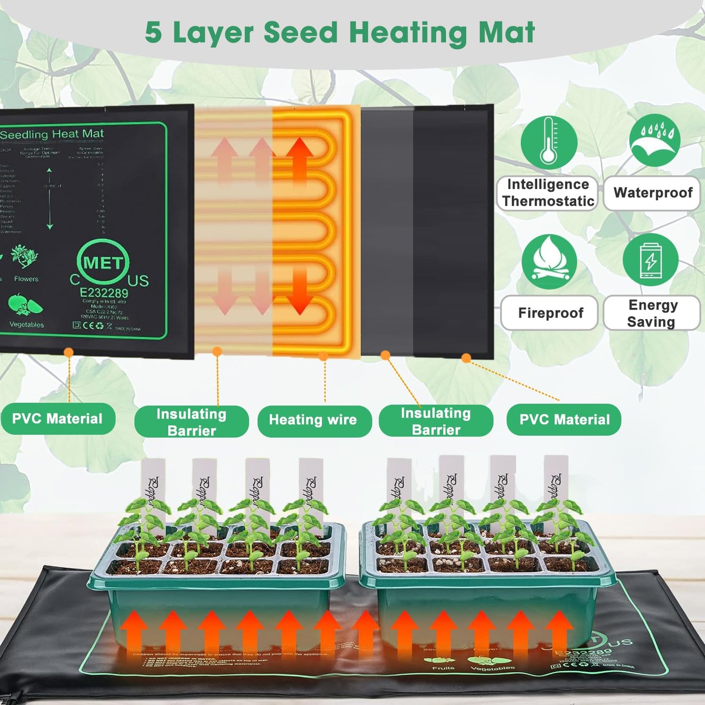 FINEST+ Seed Starter Tray with Heat Mat and Grow Light,5 Pack Seedling Starter Trays with Time Controller,Seedling Starter Tray with Adjustable Brightness,Seed Starting Kit with Adjustable Humidity