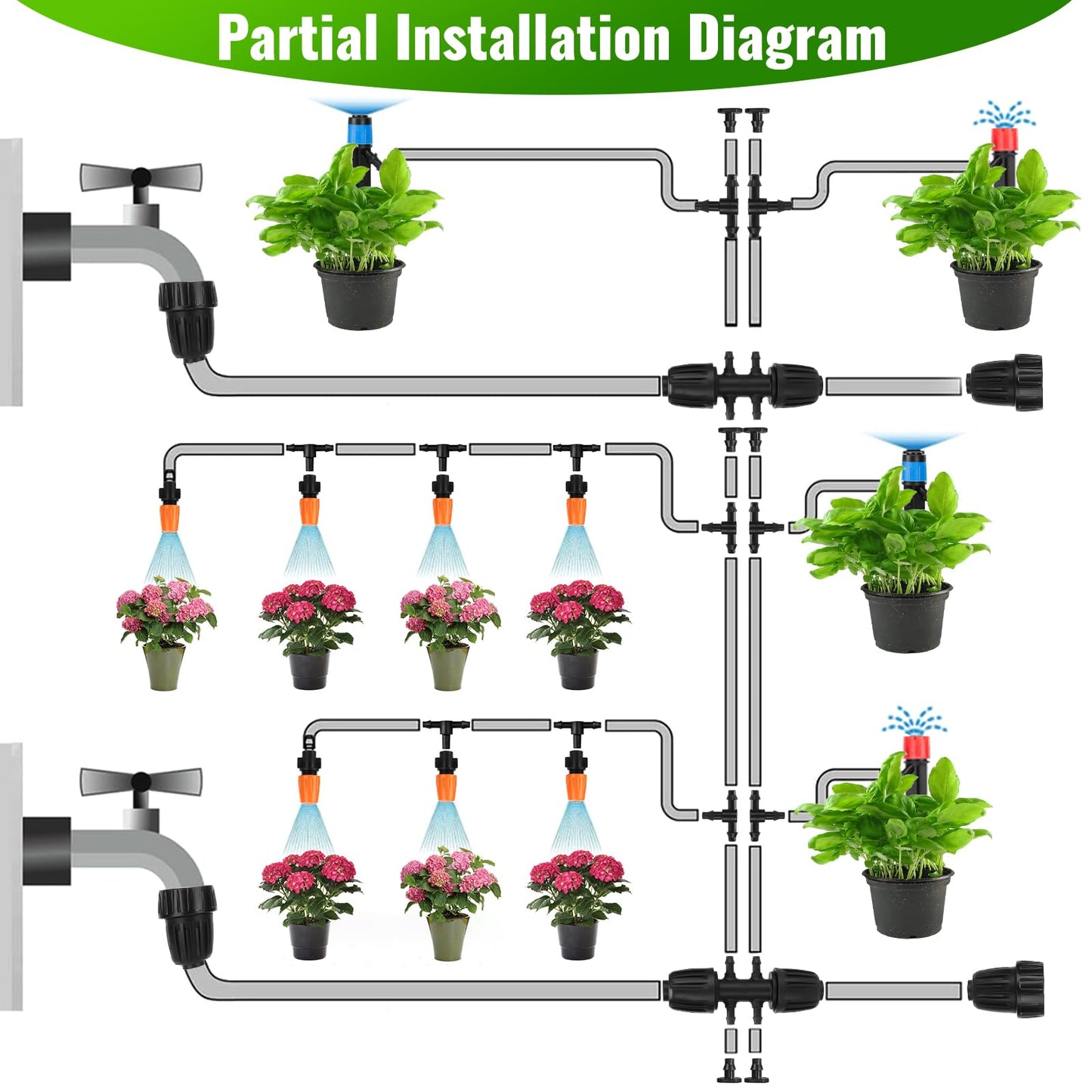 240FT Drip Irrigation System, Automatic Drip Irrigation Kits Quick-Connect for Greenhouse, Yard, Lawn, Plant, Garden Watering Misting System with 1/2 inch Hose 1/4 inch Distribution Tubing