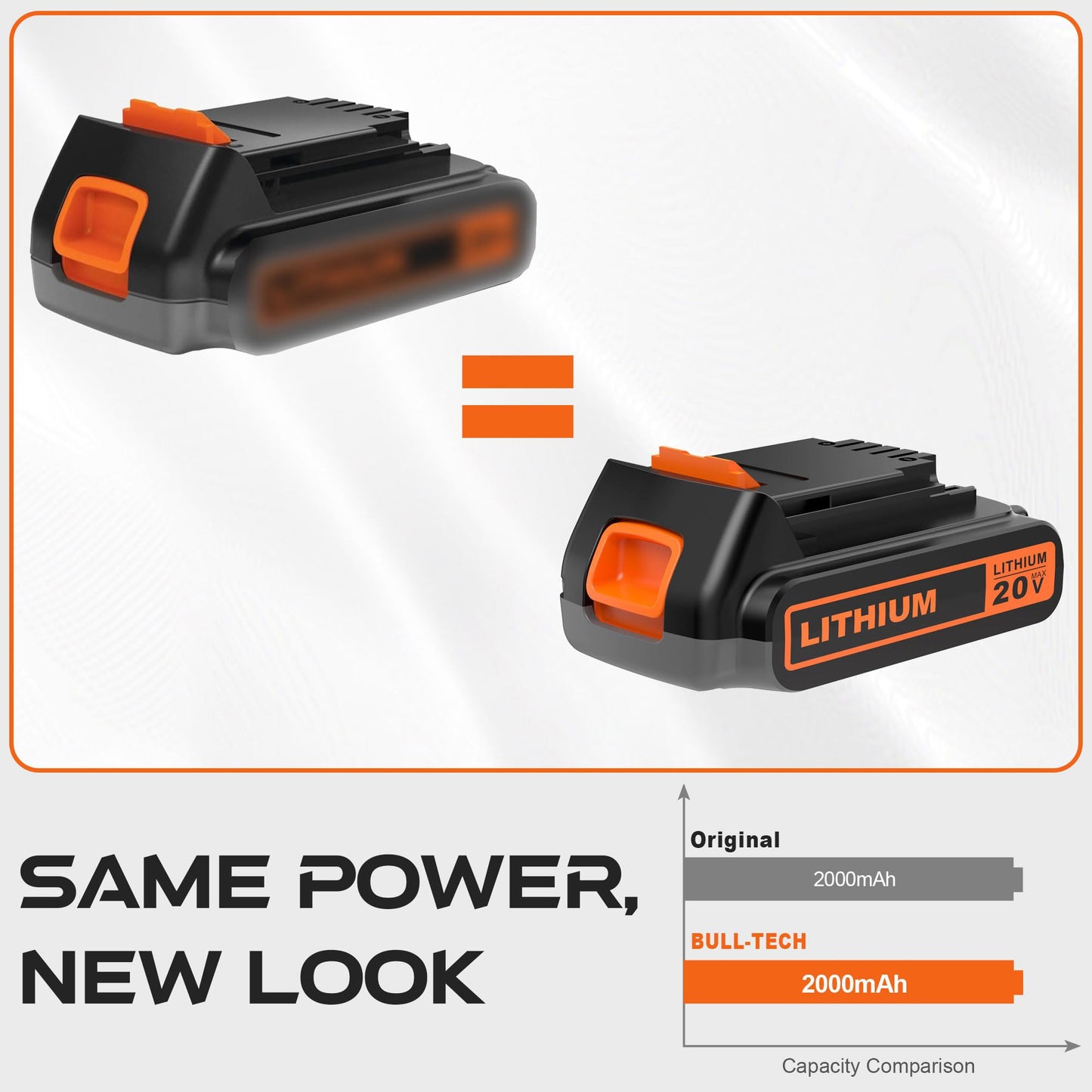 BULL-TECH 20 Volt MAX 2.0Ah Replacement for Black and Decker 20V Battery,Compatible with All Power 20V Black and Decker Power+ Tools