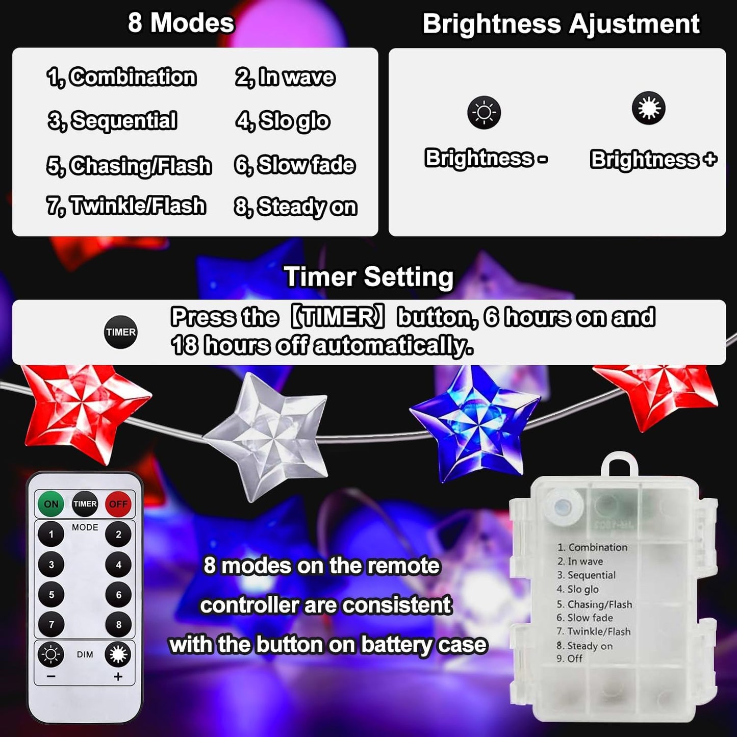 100 LED 4th of July Decorations American Star Fairy Lights Battery Operated, 2 Sets Mini Red White and Blue Star Twinkling Lights Remote & Timer with 8 Modes for Home Memorial Day Patriotic Decor