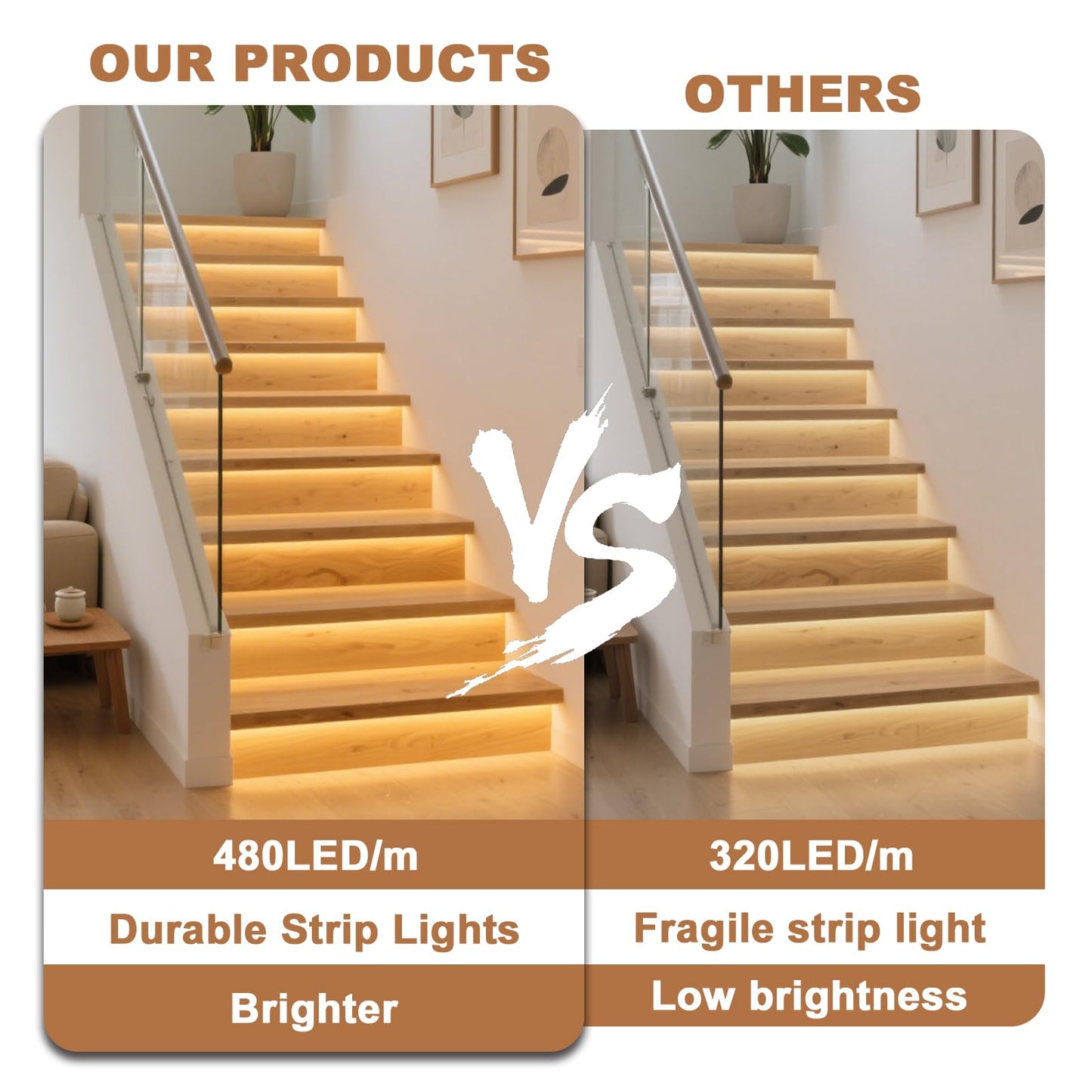 LANXEE Intelligent 16-Step Motion Sensor Stair Light for Indoor, 40 inches Long Cuttable Motion Lights for Stairs (16 Stairs,3000K)