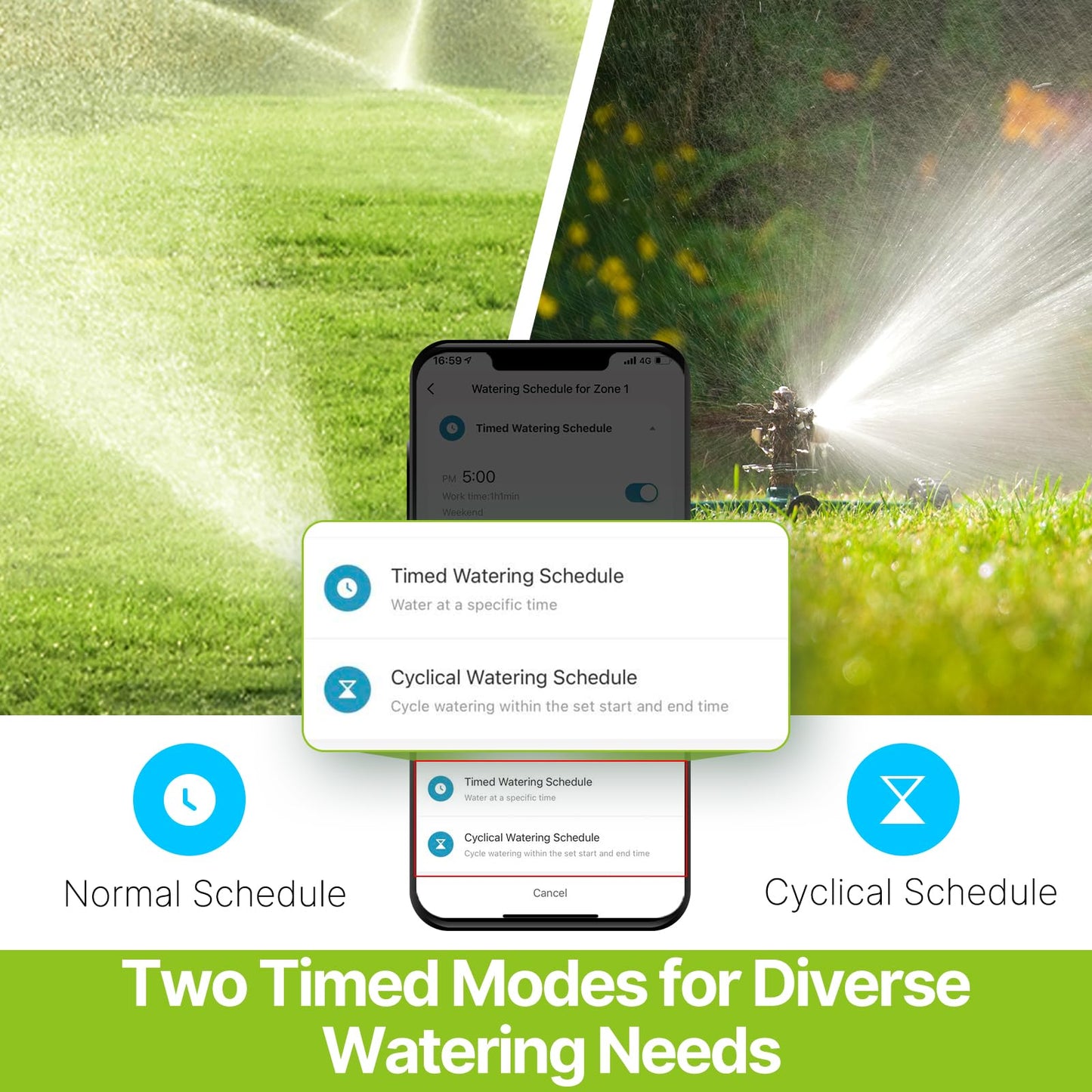 MOES WiFi Sprinkler Timer 2 Zone with Brass Inlet & Outlet, Water Timer for Garden Hose Faucet, Programmable Watering Irrigation 2 Outlet, Smart Watering System for Lawns and Yard Work with hub
