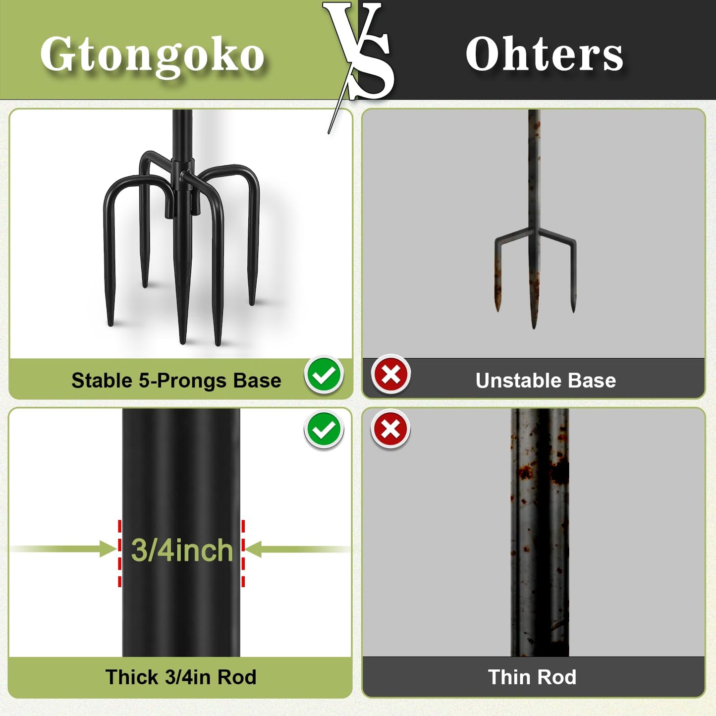 Gtongoko Metal Bird Bath for Outside Heavy Duty, 29 Inch Bird Feeder Birdbaths for Outdoors, Garden Bird Bath Bowl with 5-prongs Base