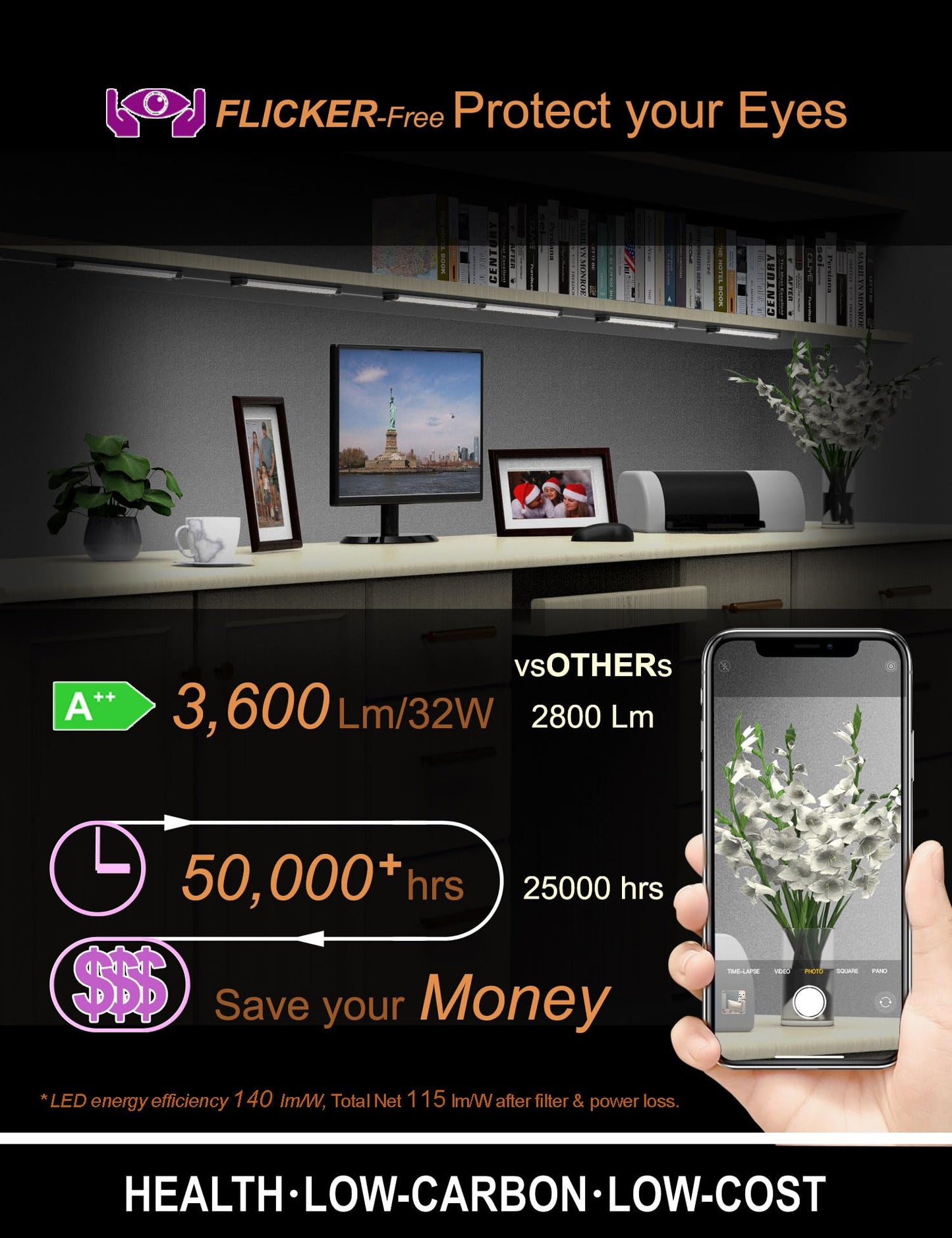 EBD LED Shelf Lights for Bookshelf 4-Way 48” Splitter Parallel Under Cabinet Lighting Built-in Adjustable Cable Kitchen Counter Lights Bar 8 Panels Display Lights Energy 3600Lm 4500K Closet Light