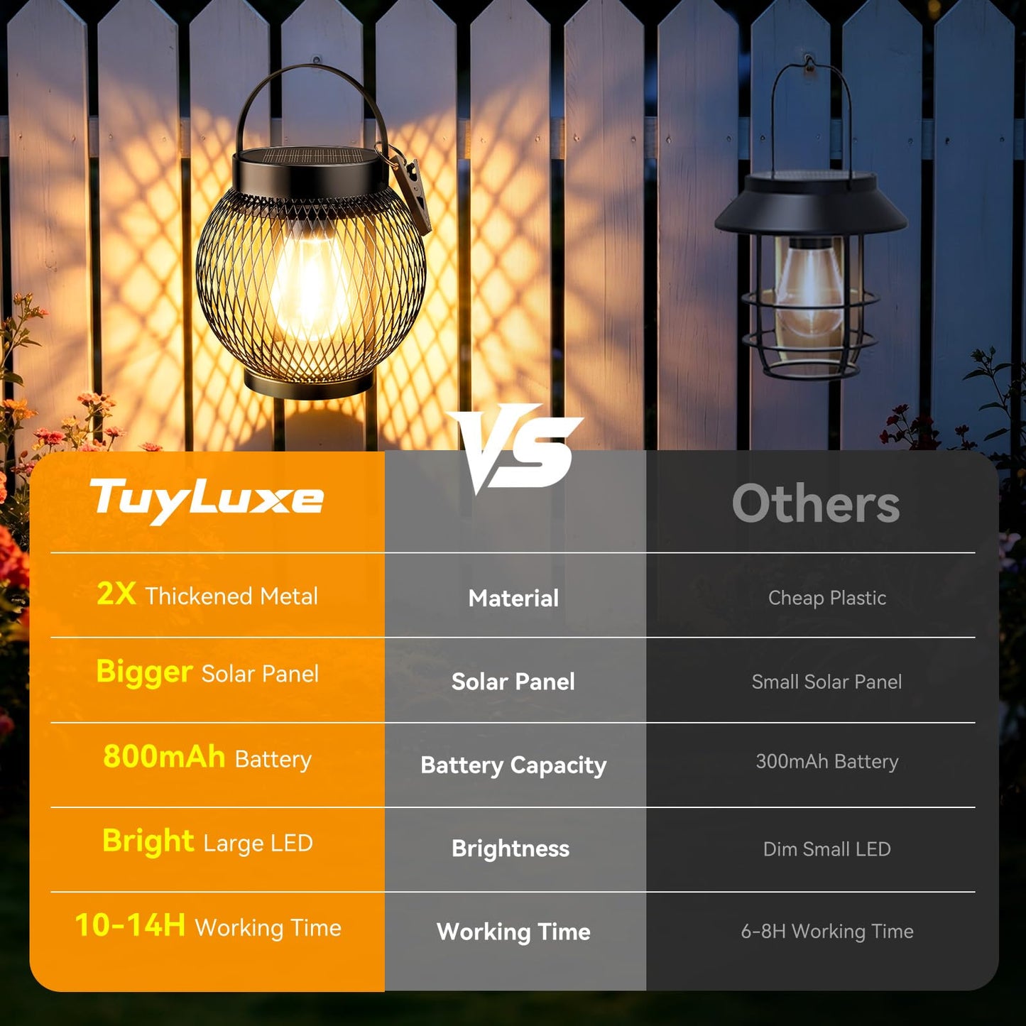 Tuyluxe Solar Lantern Outdoor Waterproof, 4 Pack Upgraded Metal Bright Hanging Solar Lights with Clip, Solar Powered Hanging Lanterns for Outside Patio Porch Garden Decorative