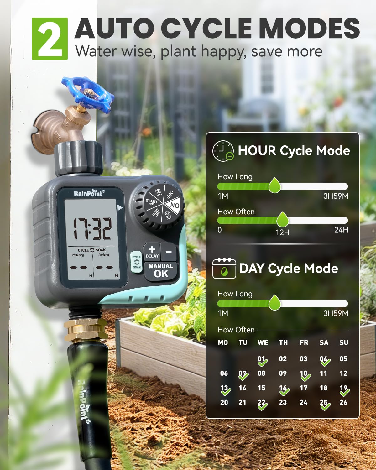 RAINPOINT Sprinkler Timer - Cycle & Soak Hose Timer for Garden Hose with Automatic Watering/Manual Watering/Rain Delay, Programmable for Irrigation System, Lawn, Yard, Outdoor