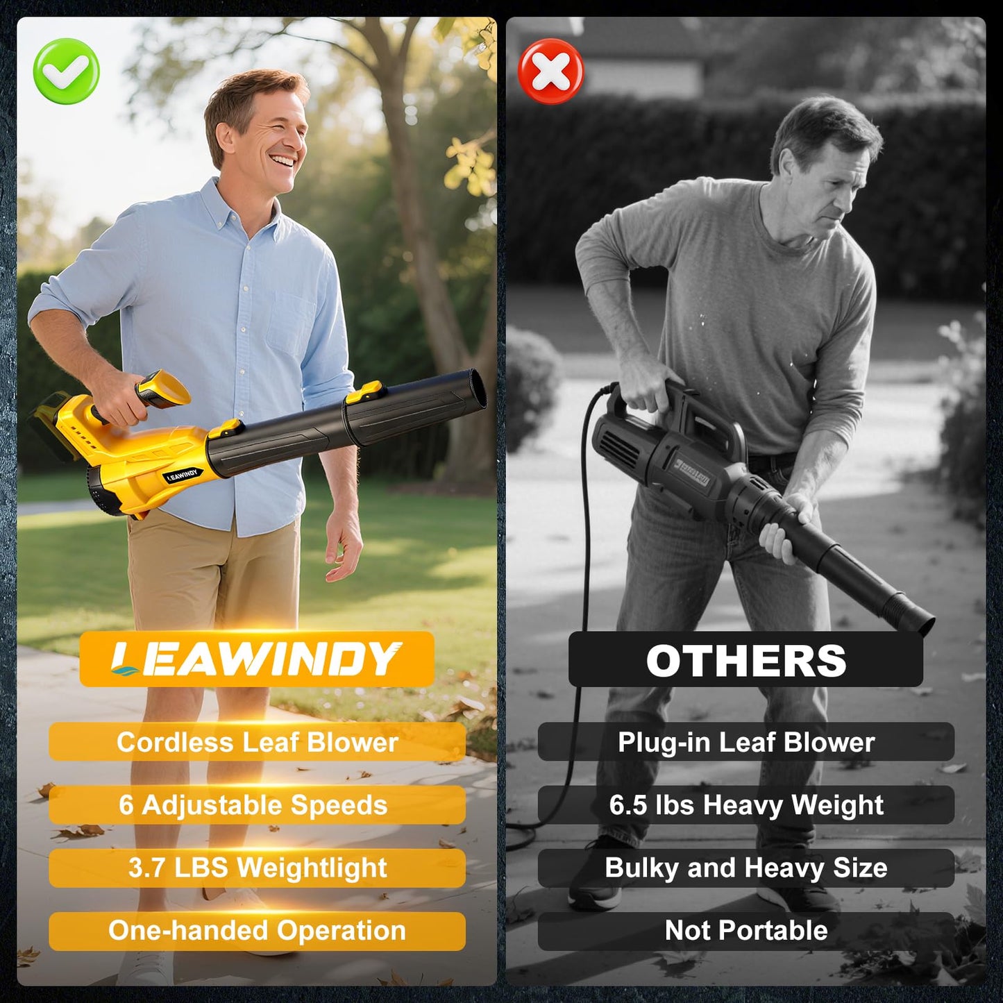 Cordless Leaf Blower for Dewalt 20V Max Battery(Tool Only), 560 CFM/180 MPH Electric Leaf Blower with 6-Speed Variable, Lightweight Leaf Blowers, Battery Powered Blowers for Yard, Lawn, Patio Cleaning