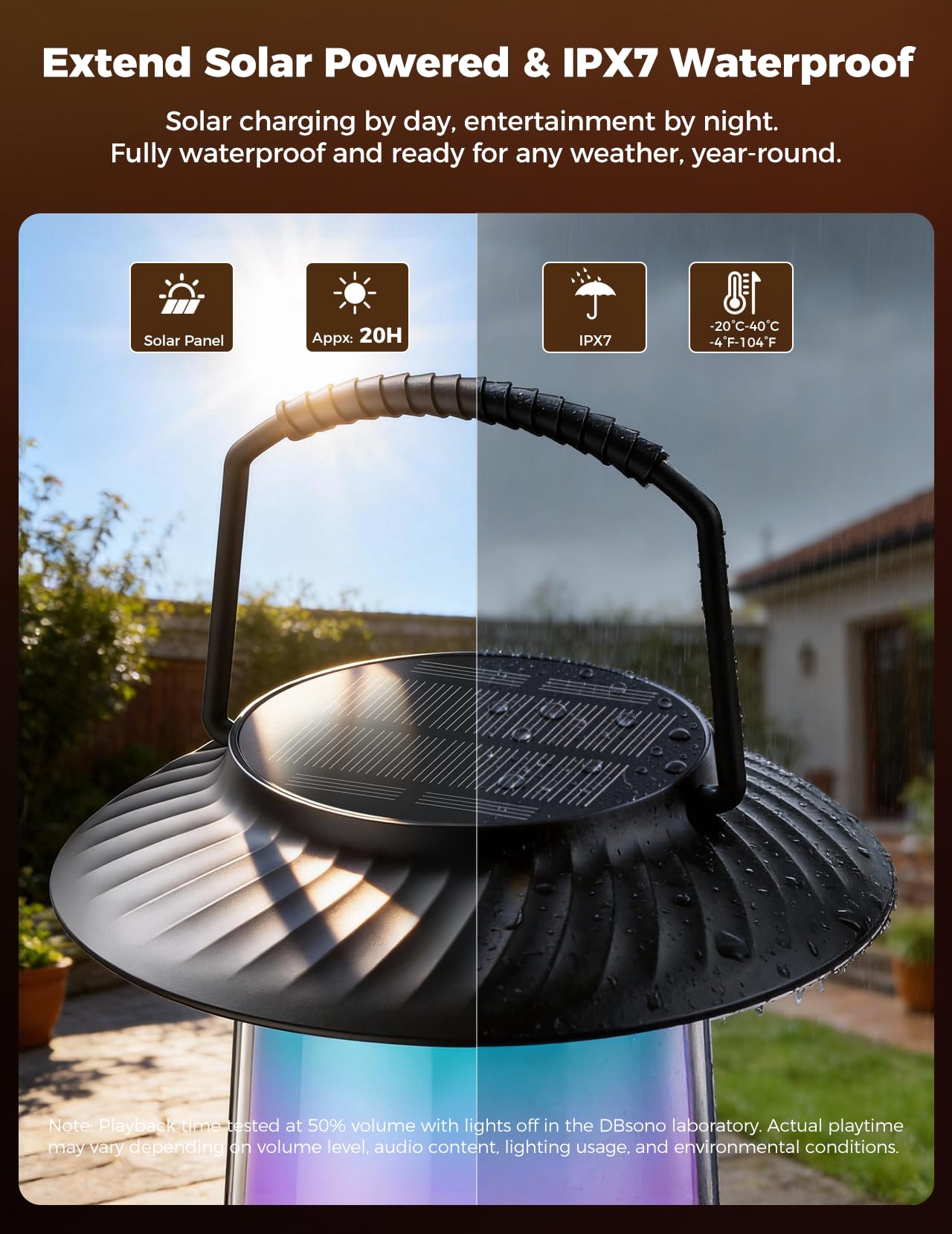 dbsono Outdoor Solar Speakers Home Decor: 2-Pack 30W Stereo Sound with 360° LED Lights|Multi-Sync 100Pcs|IPX7 Waterproof|20H Playtime|Bluetooth 5.4|Lanterns for Patio/Pool/Yard, Gifts for Women Men