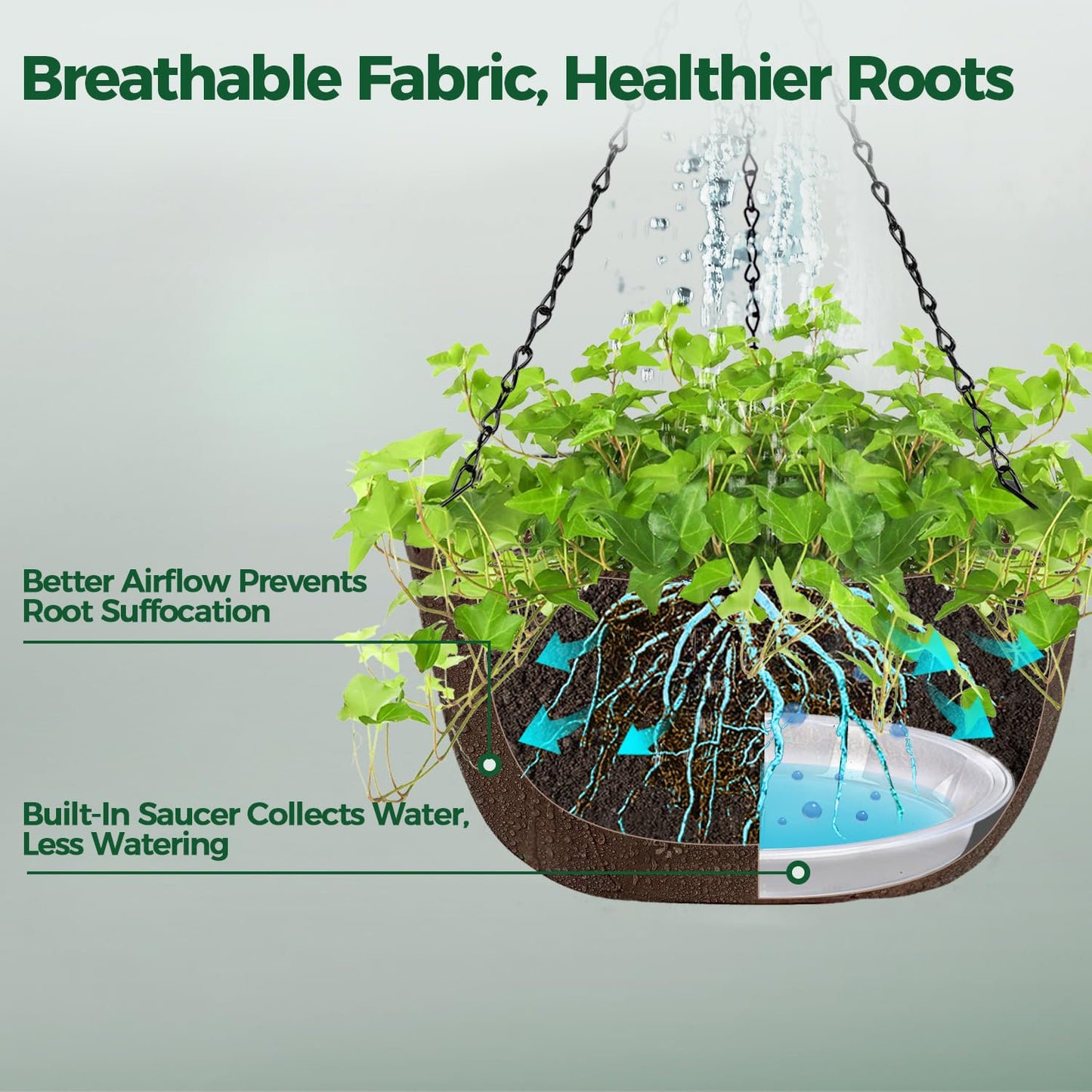 T4U Hanging Planters for Outdoor Plants, 10 Inch 4 Pack Fabric Hanging Baskets with Drainage Tray, Decorative Hanging Pots for Plants Outdoor Patio Porch Garden Use（Brown）