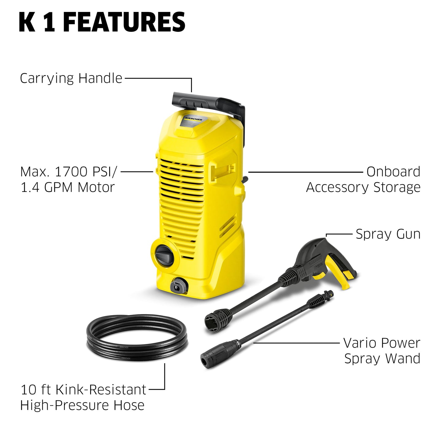 Kärcher Pressure Washer K 1, Max 1.45 GPM, 1700 PSI, Trigger Spray Gun & Vario Power Spray Wand - for Cars, Bikes, Deck, Driveways, Siding, Patios