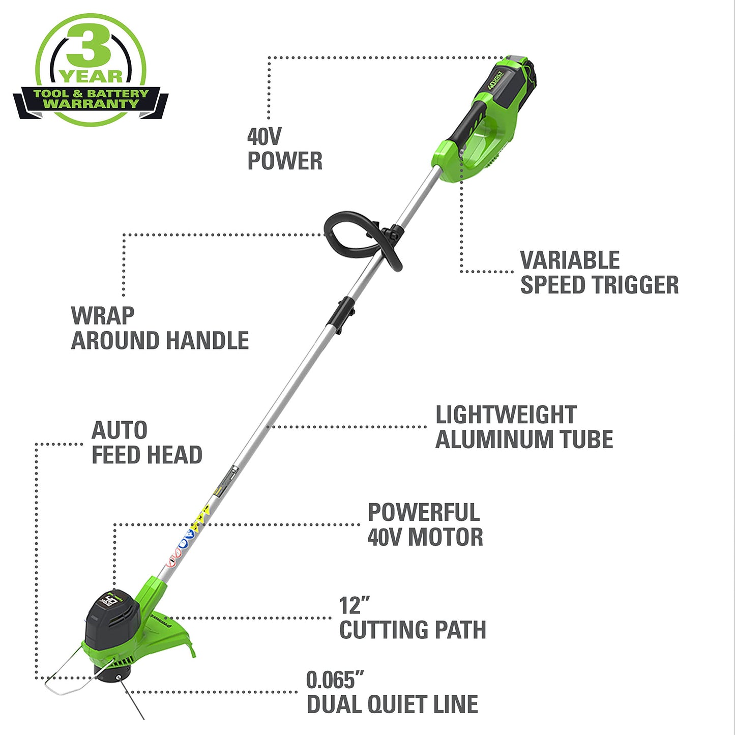 Greenworks 40V 12" Cordless String Trimmer, 0.065" Dual Line with Auto Feed, Variable Speed, Lightweight Weed Eater, 3-Year Warranty