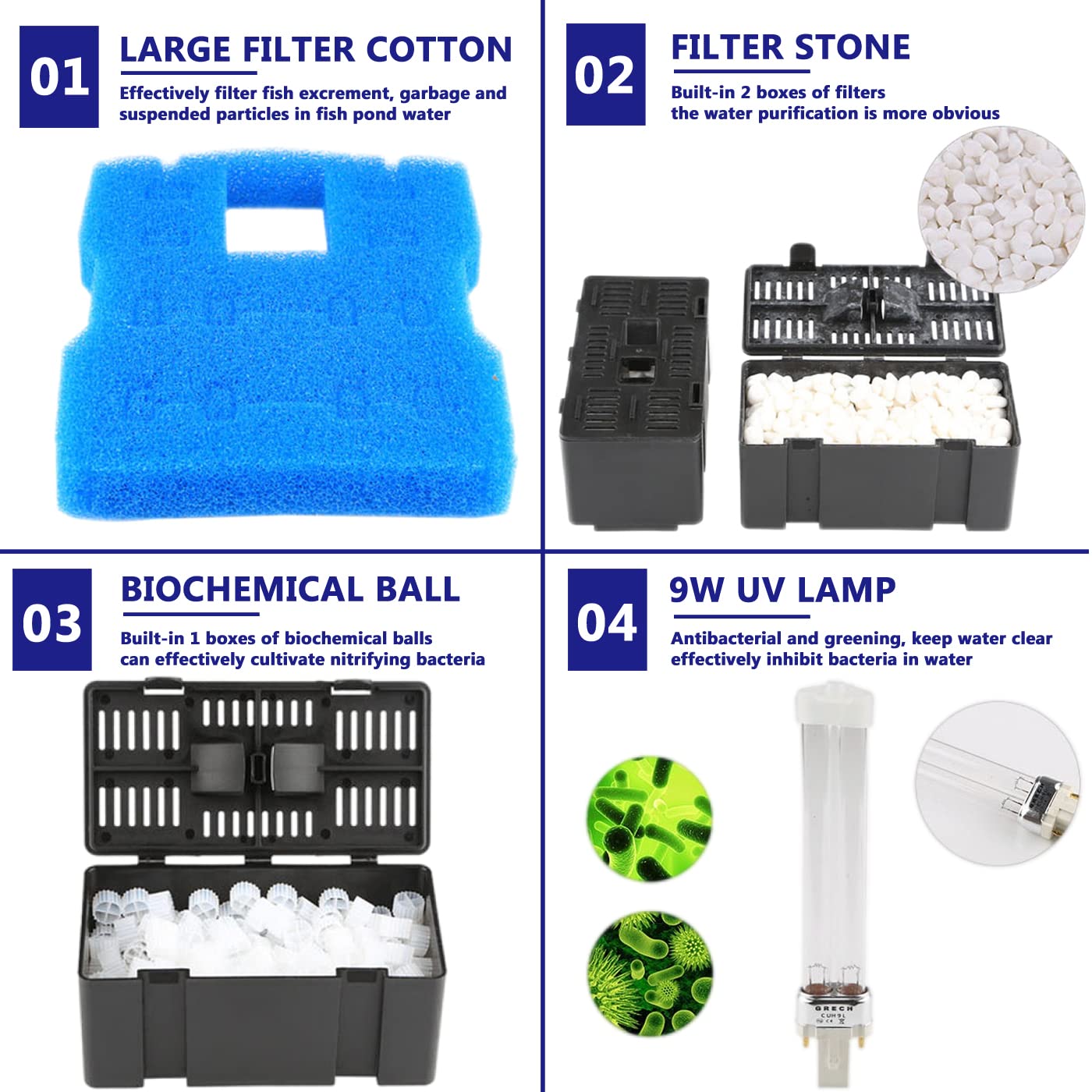 TOPWAY 660GPH 4 in 1 Submersible Aquarium Garden Pond Filter Water Outdoor Fountain Pump w/9W-Sterilizer for Cleaning System