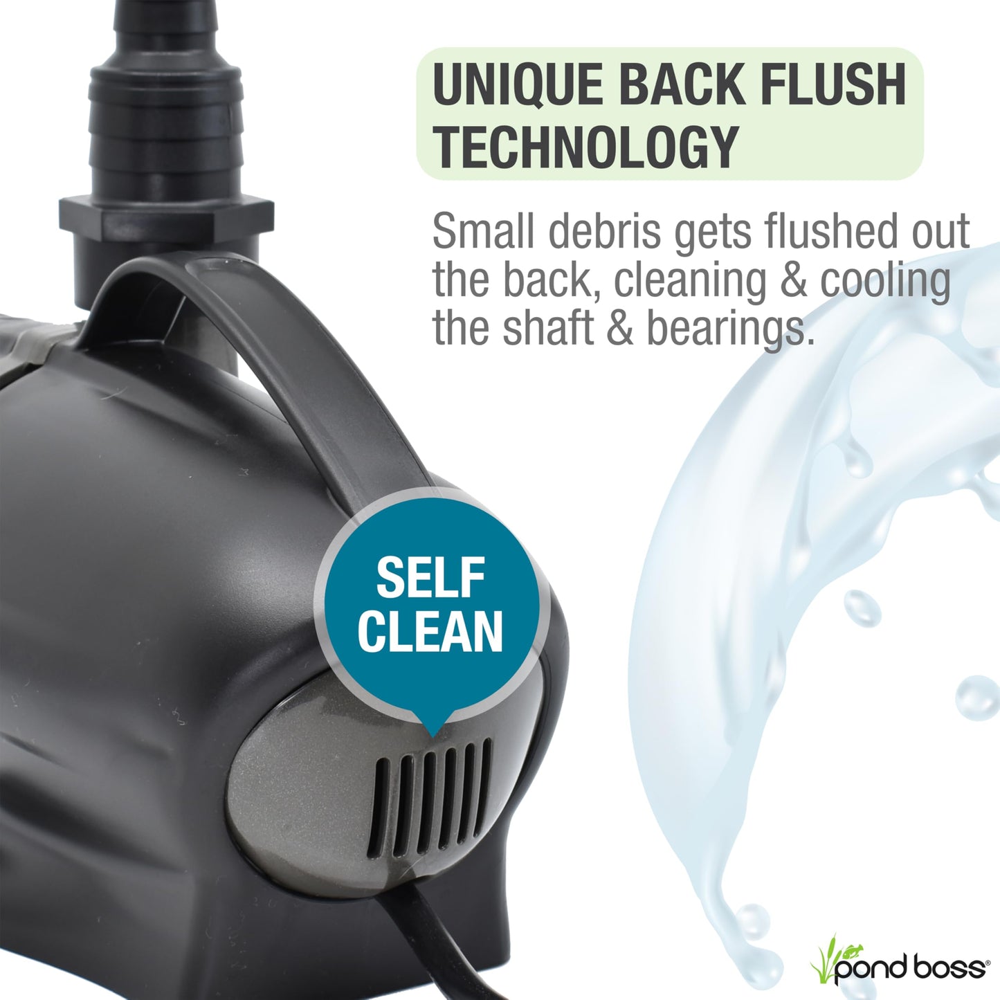 Pond Boss Waterfall Pump, 2300 GPH