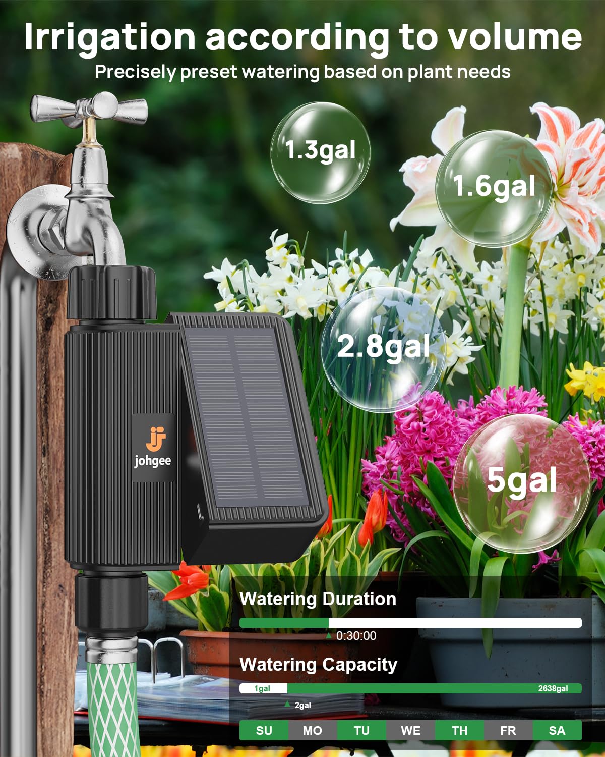 Solar Smart WiFi Sprinkler Timer, WiFi Water Timer for Garden Hose with Rain Delay/Manual/Automatic, Alexa & Smart Life App, Solar Irrigation Sprinkler Controller for Lawns Yard