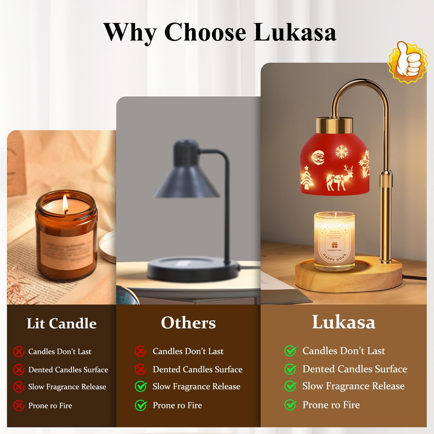 Lukasa, Christmas Candle Warmer Lamp, with Timer and Dimmer, Adjustable Height Candle Lamp, Wax Melt Warmer for Scented Jar Candles, for Women Mom Girls Teens Adults