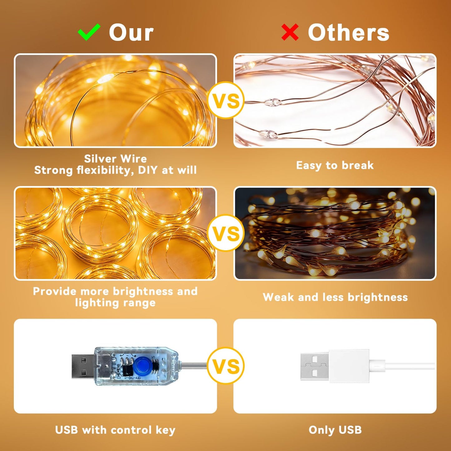 300LED Fairy Curtain Lights 9.8ft x 9.8ft LED Dimmable Twinkle Lights with Remote and Timer USB Plug in 8 Modes String Lights for Bedroom Backdrop Wedding Indoor Wall Christmas Decoration, Warm White