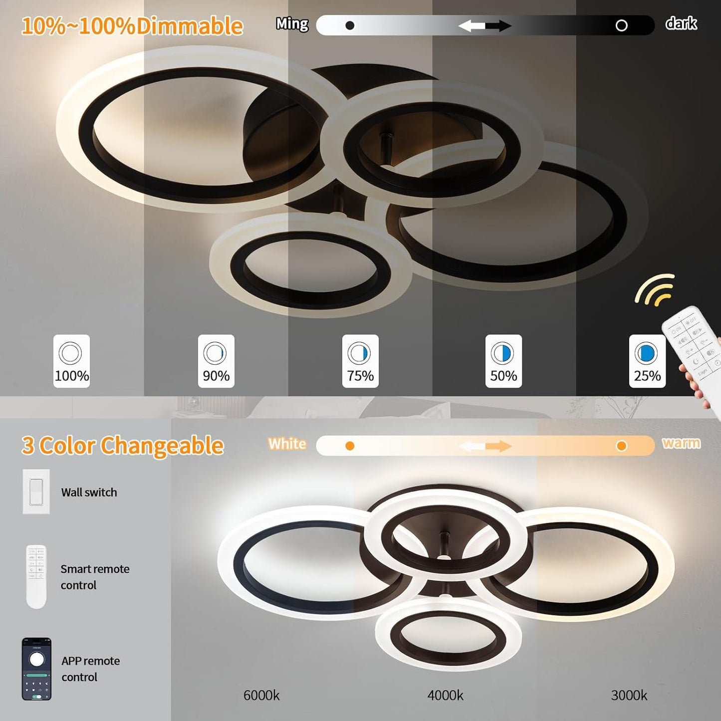 Shine LUEST 34W Modern LED Ceiling Light, 3000K-6000K Dimmable Ceiling Lighting Fixtures Ceiling Mount 4 Rings Black LED Chandelier Bedroom Lights Flush Mount with Remote for Kitchen, 2720LM