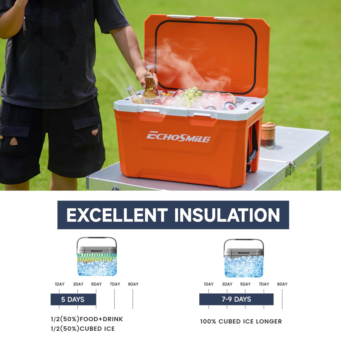 EchoSmile 35 Quart Cooler, Ultra-Light Hard Coolers, Outdoor Insulated Ice Chest Box for Camping, Drink, Beach, Fishing and Boating