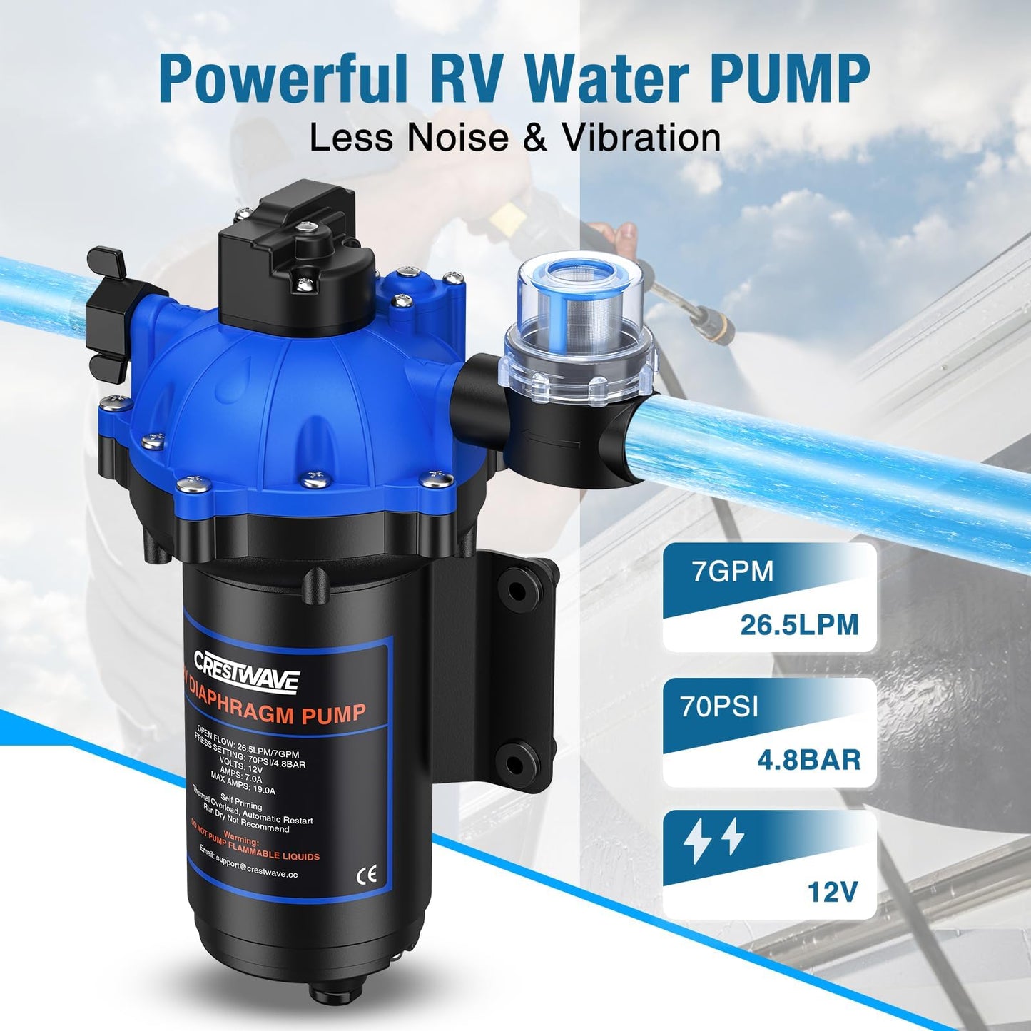 CrestWave 12V DC Washdown Pump Kit, 7GPM 70PSI Wash Down Pump for Boat with Spray Nozzle, 5-Chamber Self-Priming Diaphragm Water Pump with Pressure Switch & Strainer for Boats, RV, Marine, Yacht