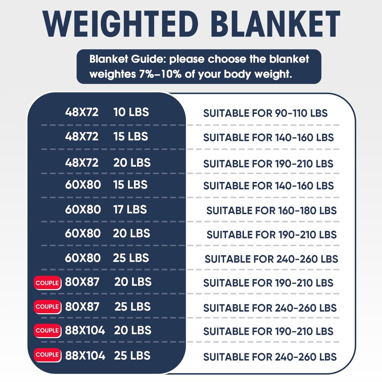 yescool Weighted Blanket for Adults (20 lbs, 60” x 80”, Purple) Cooling Heavy Blanket for Sleeping Perfect for 190-210 lbs, Queen Size Breathable Blanket with Premium Glass Bead, Machine Washable
