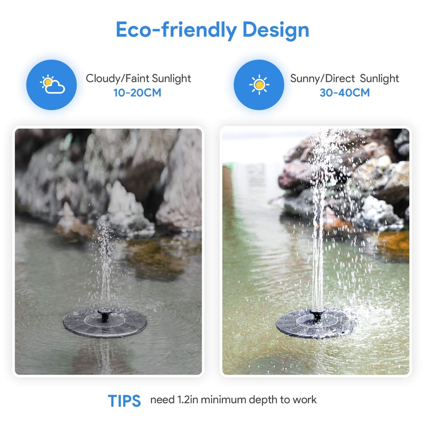 Solar Fountain, Floating Solar Powered Water Fountain Pump for Bird Bath, Garden, Pond, Pool, Outdoor (1W)