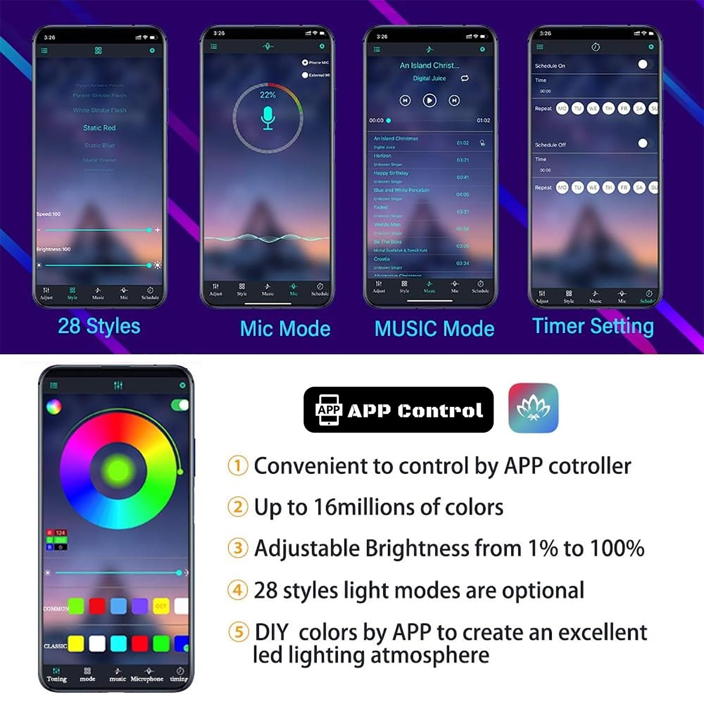 MAODANER Car LED Interior Strip Light, 16 Million Colors 5 in 1 with 236 inches Fiber Optic, Multicolor RGB Sound Active Automobile Atmosphere Ambient Lighting Kit - Wireless Bluetooth APP Control