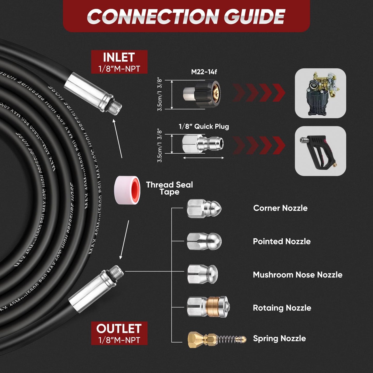 Ampvolts 100FT Sewer Jetter Kit for Pressure Washer, 5800 PSI Drain Cleaning Hose with 5 Jet Nozzles & 2 Adapters, Compatible with Spray Guns and Power Washers, Ideal for Clogged Pipes and Drains