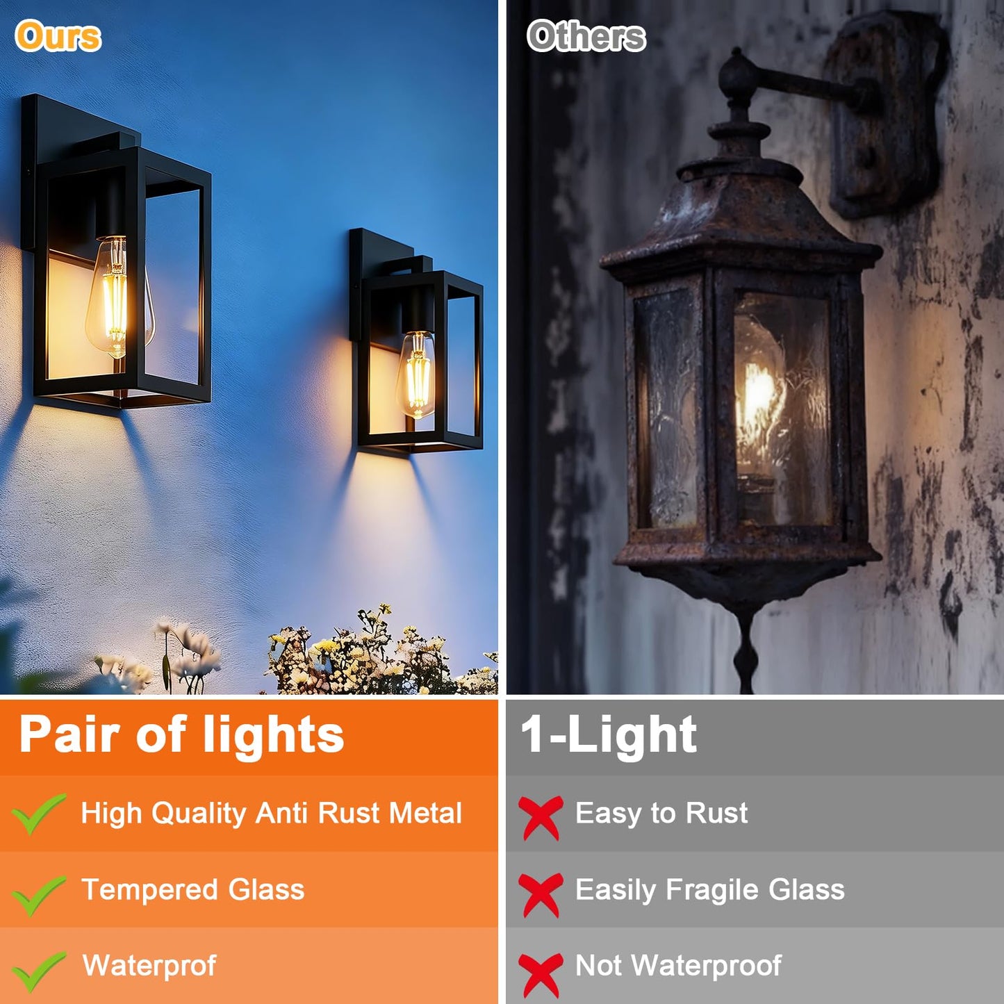 QueeuQ 2 Pack Modern Outdoor Wall Sconce Lights,Black Outdoor Wall Light Fixtures,Waterproof Outside Front Porch Lantern for House,Patio,Garage with E12 Base