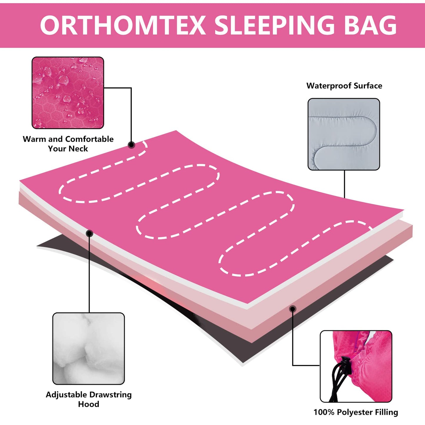 ORTHOMTEX Sleeping Bags for Adults,Teens and Kids Girls-Warm & Cold Weather Lightweight,Waterproof Backpack,Great for 3-4 Seasons Hiking,Camping and Outdoor Mountaineering(Pink/Right Zip)