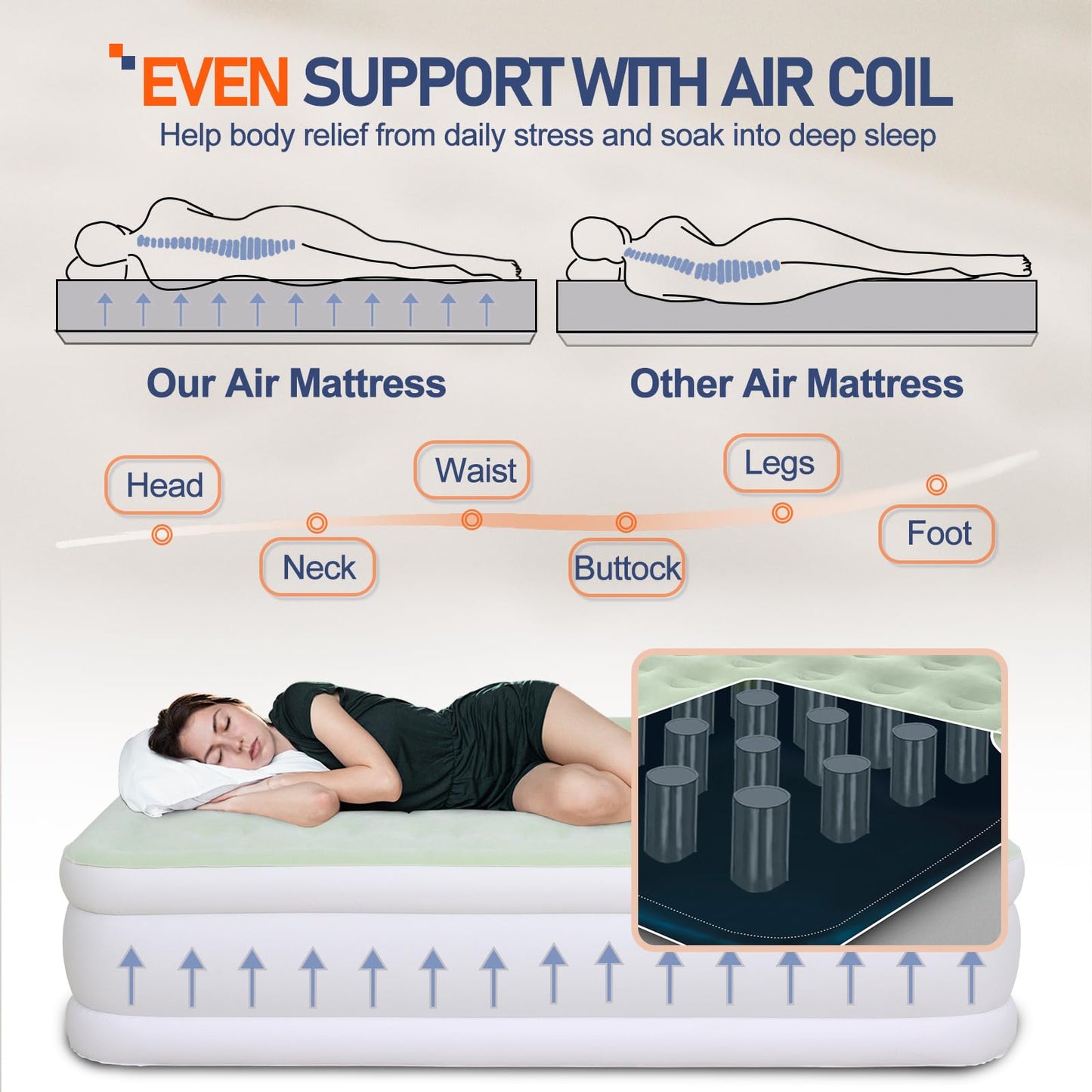 Outraveler Queen Size Air Mattress with Built in Pump, Inflatable Bed Blow Up Mattress 18in, Green White