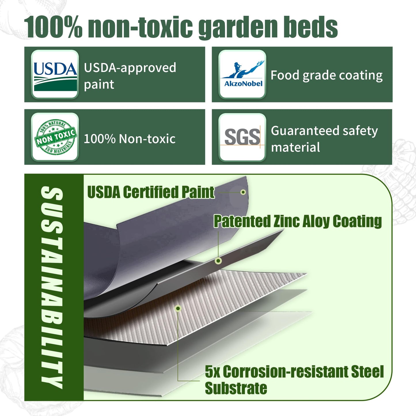 Nossta Round Raised Garden Beds, 42''x42''x17''Outdoor Galvanized Garden Planter Box for Vegetable Fruits Flower Herb (Deep Grey)